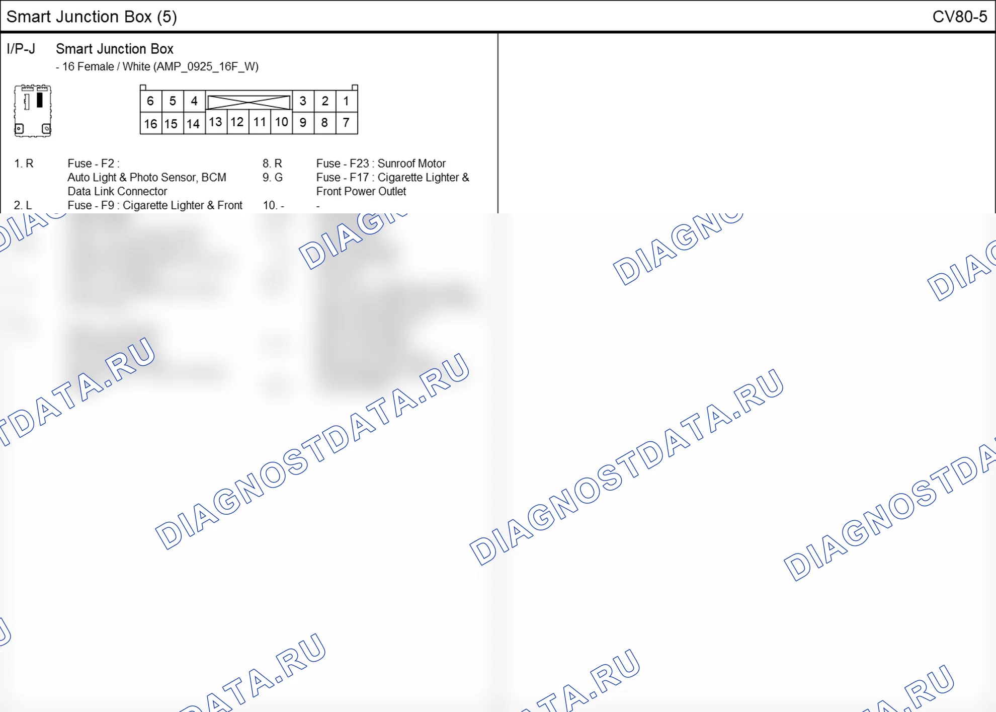 Распиновка разъёма CV80-5 — smart junction box. Hyundai ix35 EL