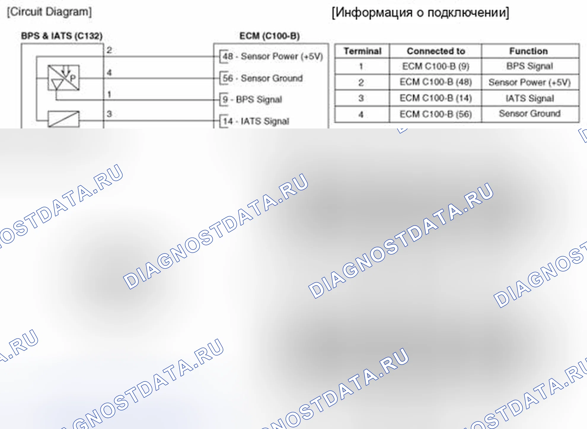 Рис. 4: Принципиальная схема. Hyundai Santa Fe III