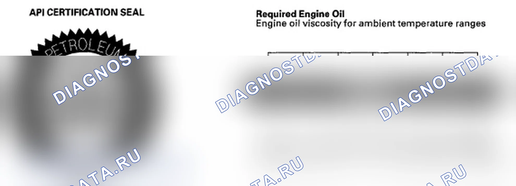 Рис. 4. Acura RDX I