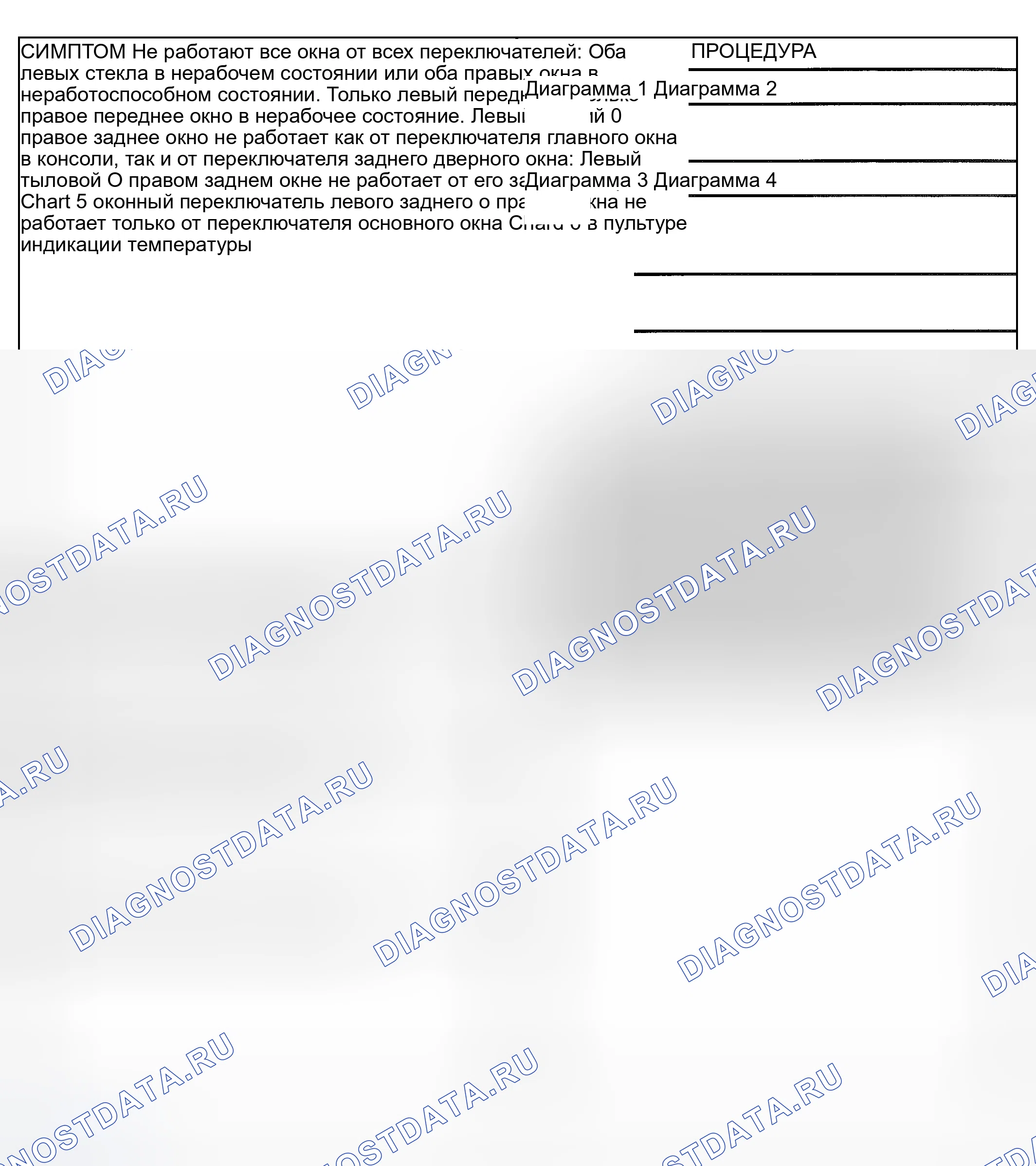 Рис. 11: ДИАГНОСТИЧЕСКИЕ СХЕМЫ. Kia Rio I