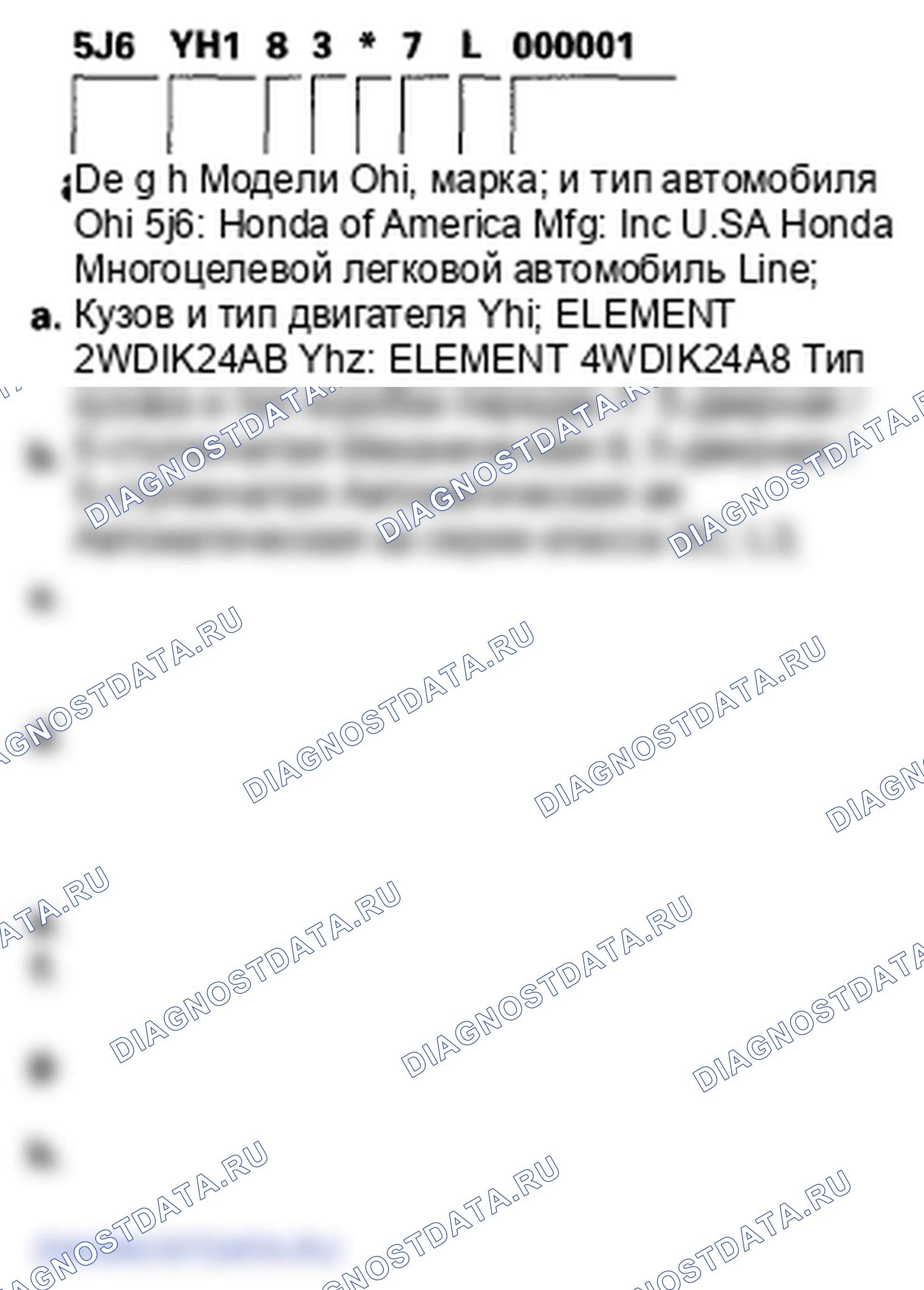 Рис. 1: Идентификационный номер транспортного средства. Honda Element YH2 рестайлинг 2
