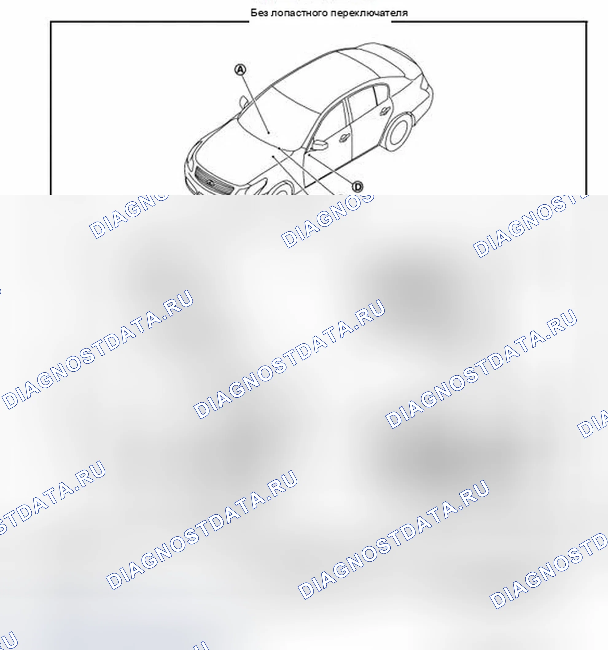 Рис. 120: РУЧНОЙ РЕЖИМ. Расположение компонентов. Infiniti G37 IV рестайлинг