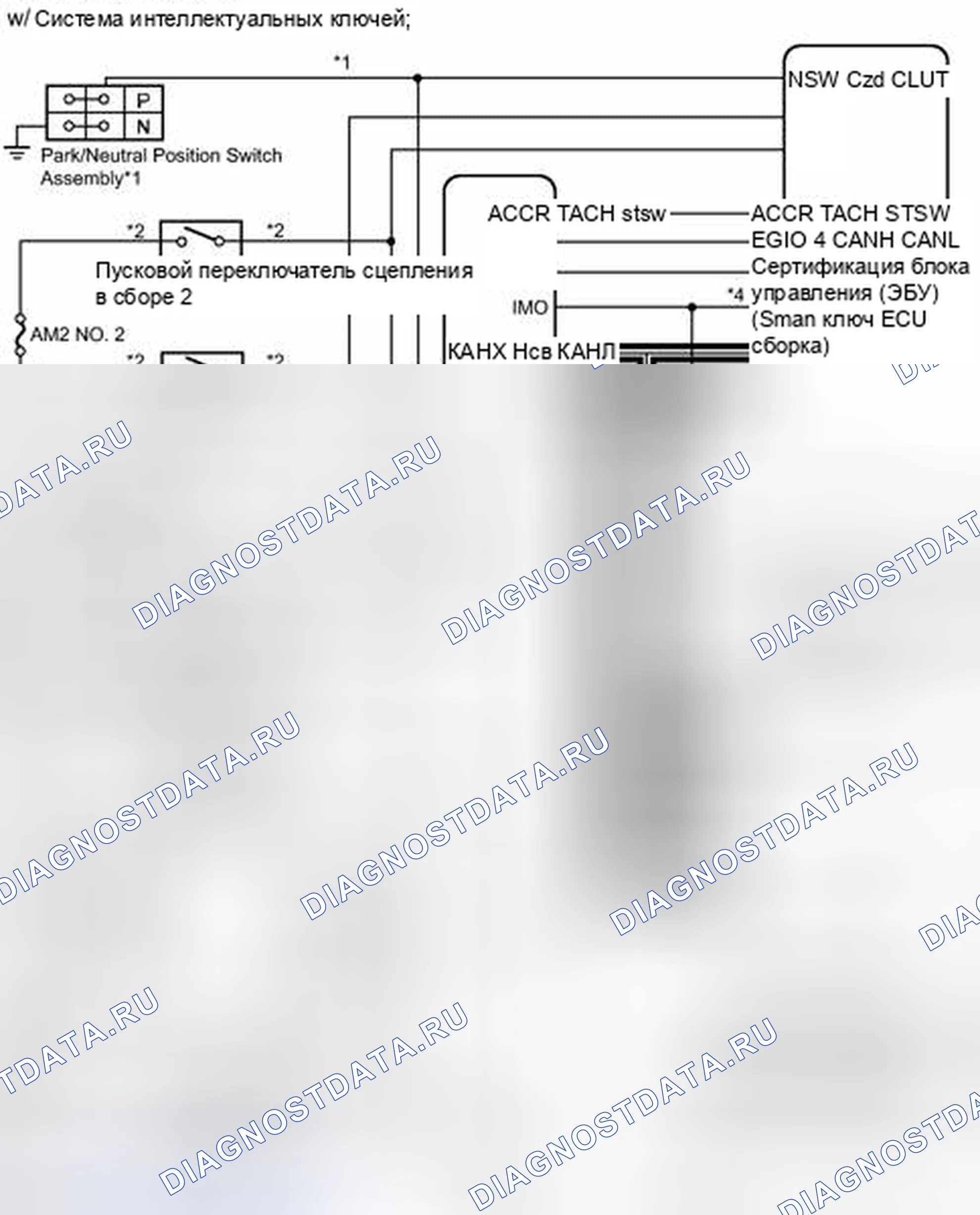 Рис. 33: СХЕМА СИСТЕМЫ [12 / 2013 -]. Kia Sorento IV