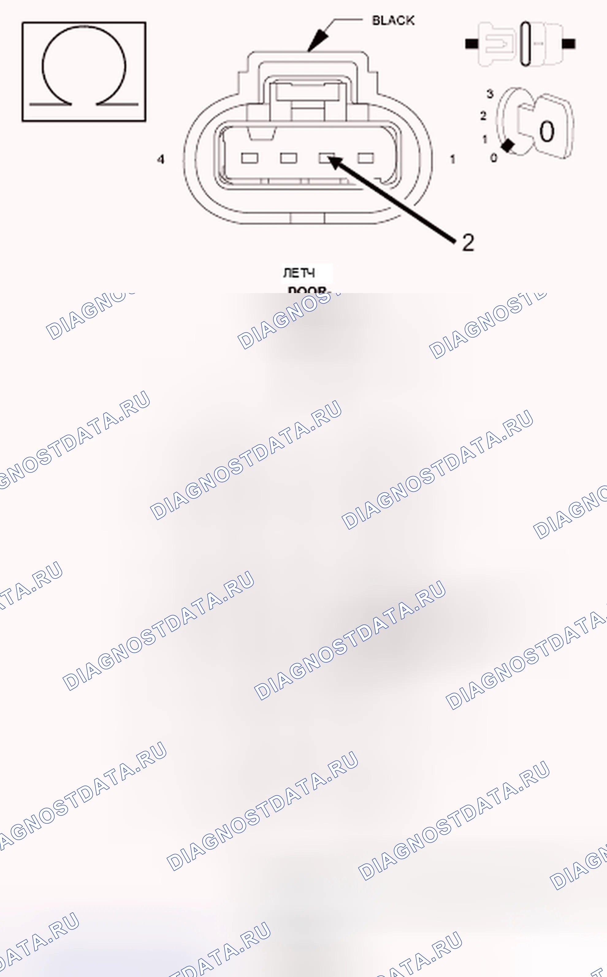 Рис. 54. Jeep Wrangler III