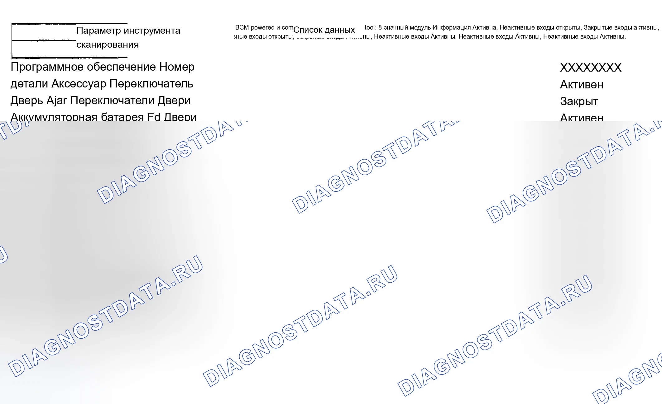 Рис. 48: Список данных сканирующего инструмента. Chevrolet Impala VIII