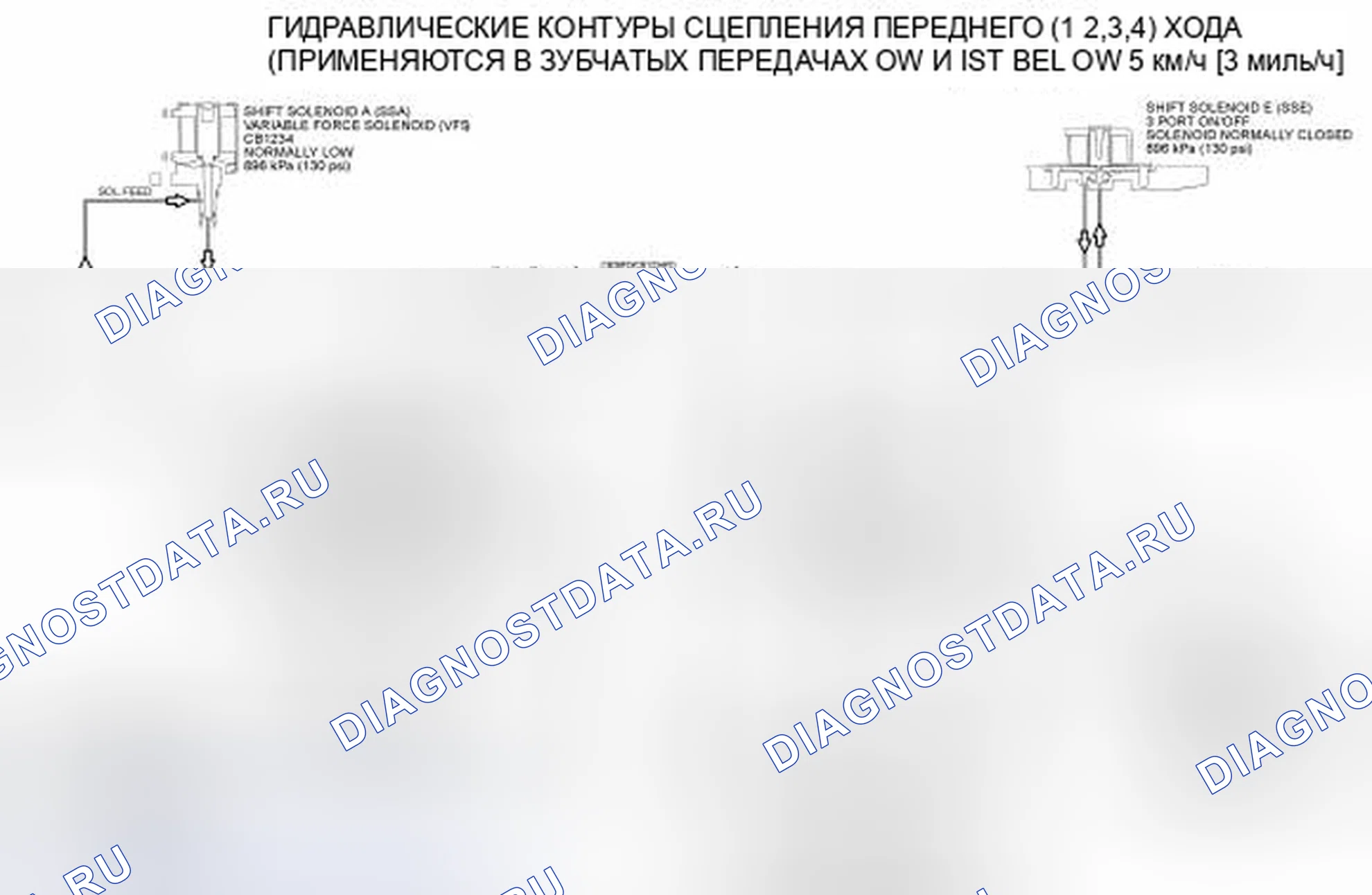 Рис. 142. Hyundai Lafesta I рестайлинг