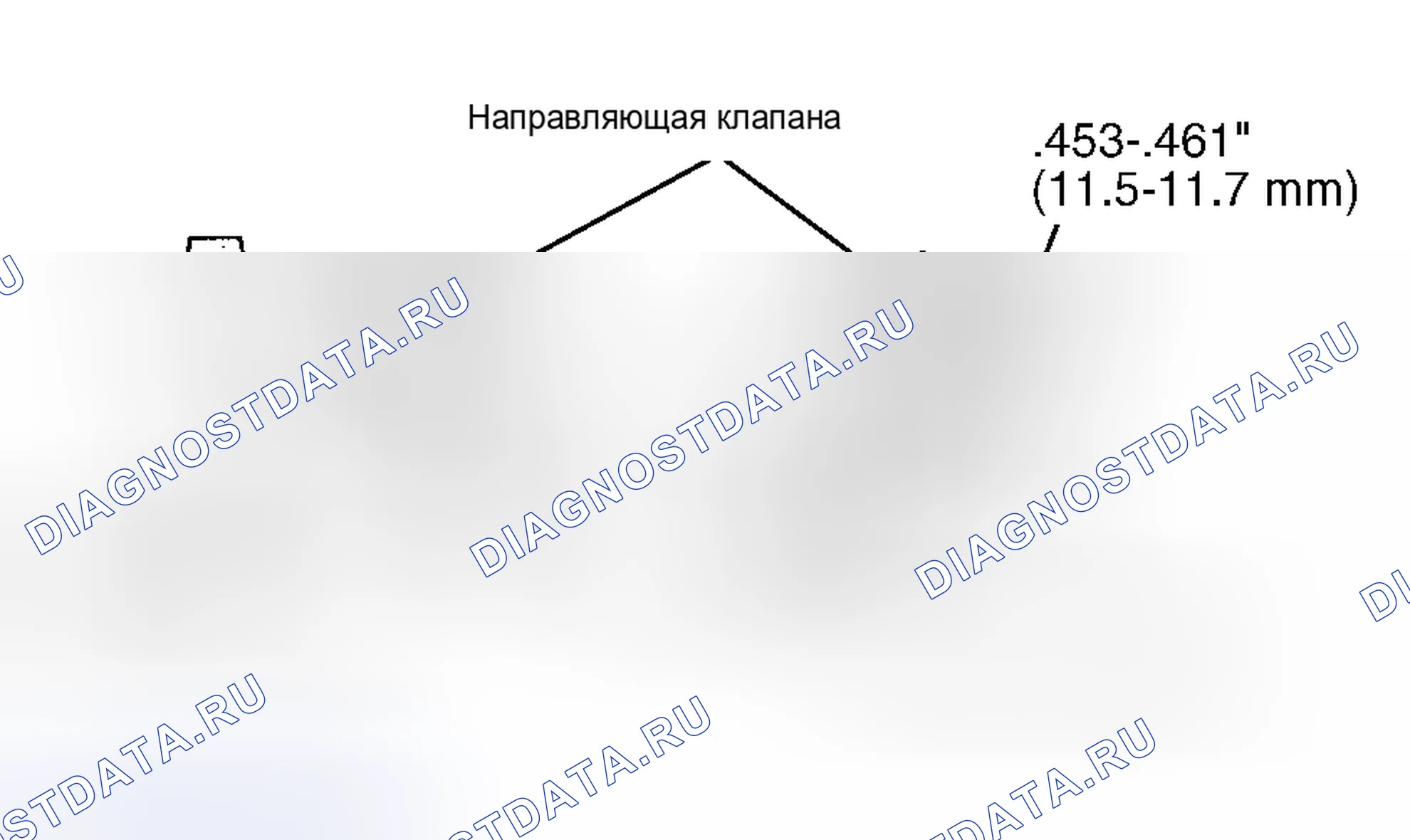 Рис. 75. Nissan Sentra B13