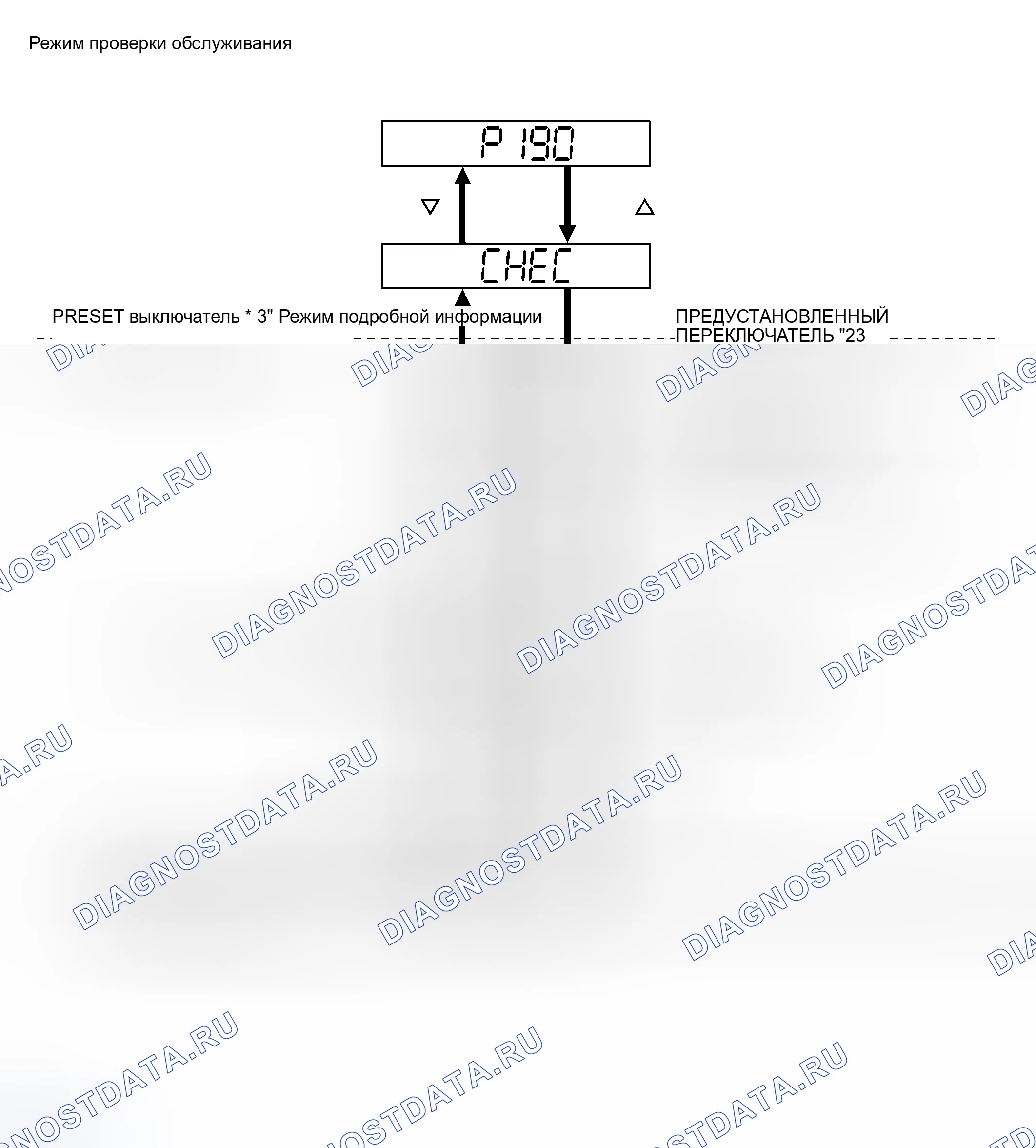 Рис. 16. Toyota Land Cruiser 100 рестайлинг 2