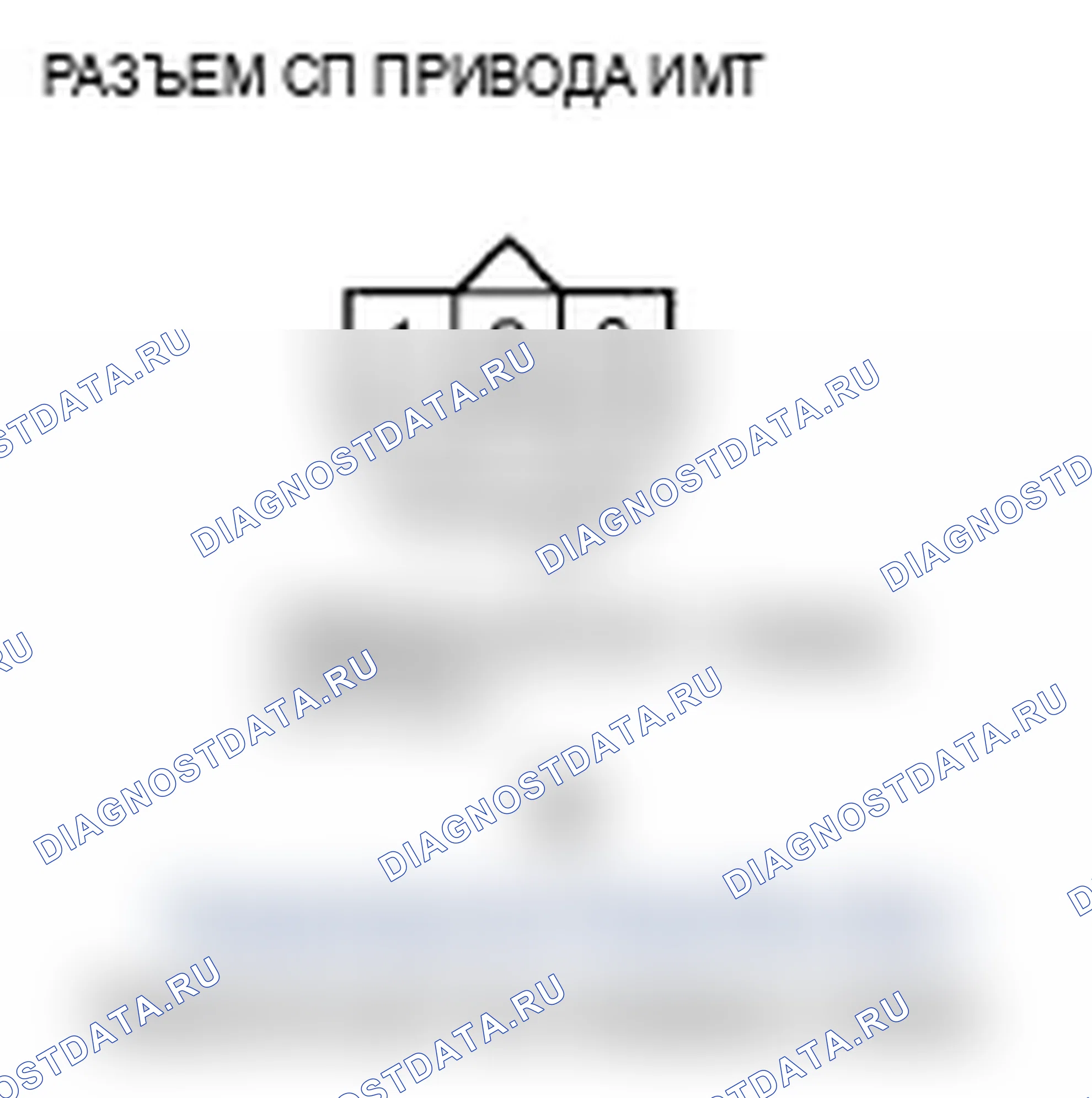 Рис. 4. Acura RL II