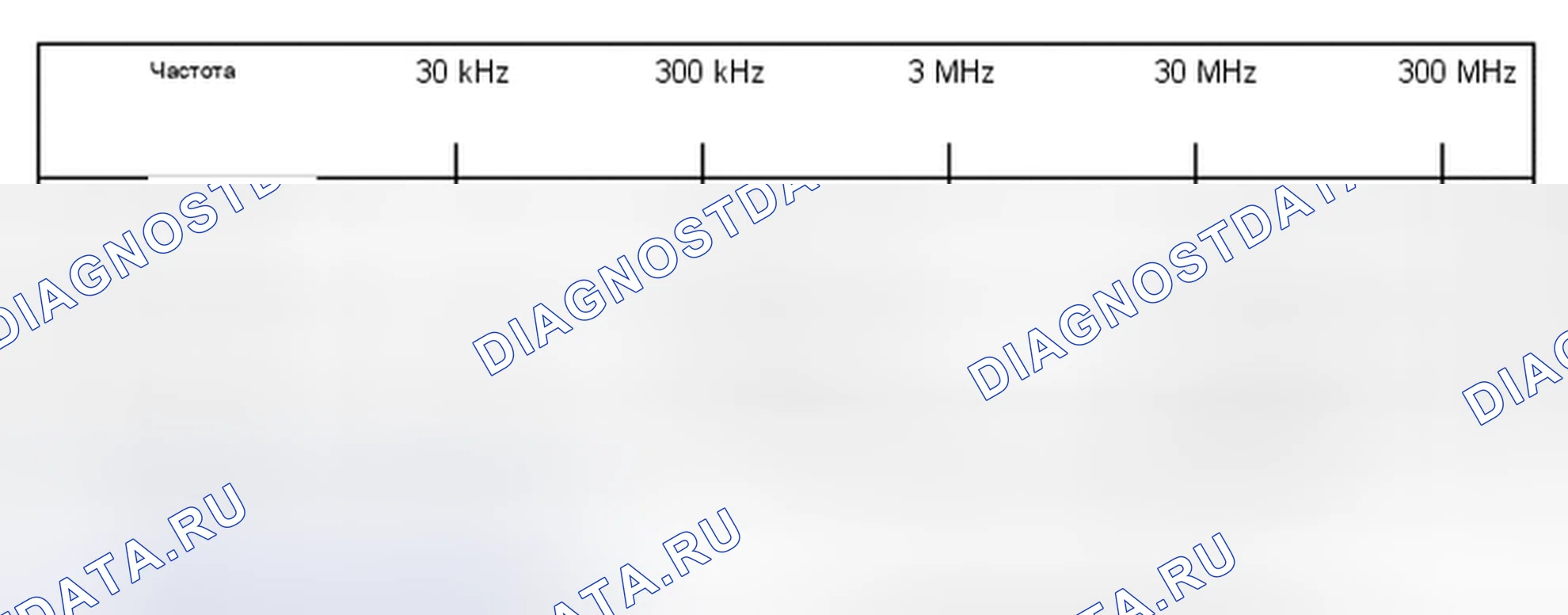 Рис. 49. Toyota Highlander III