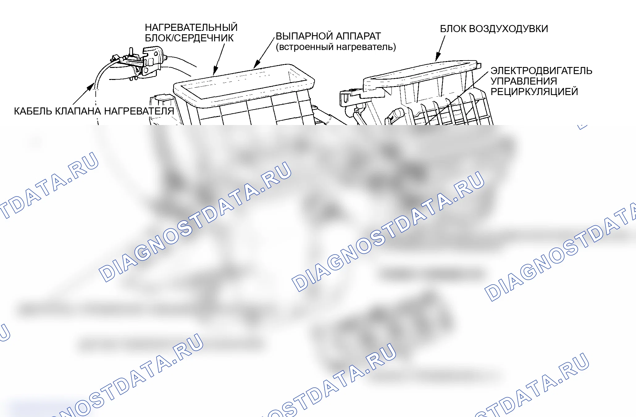 Рис. 3. Honda Odyssey III