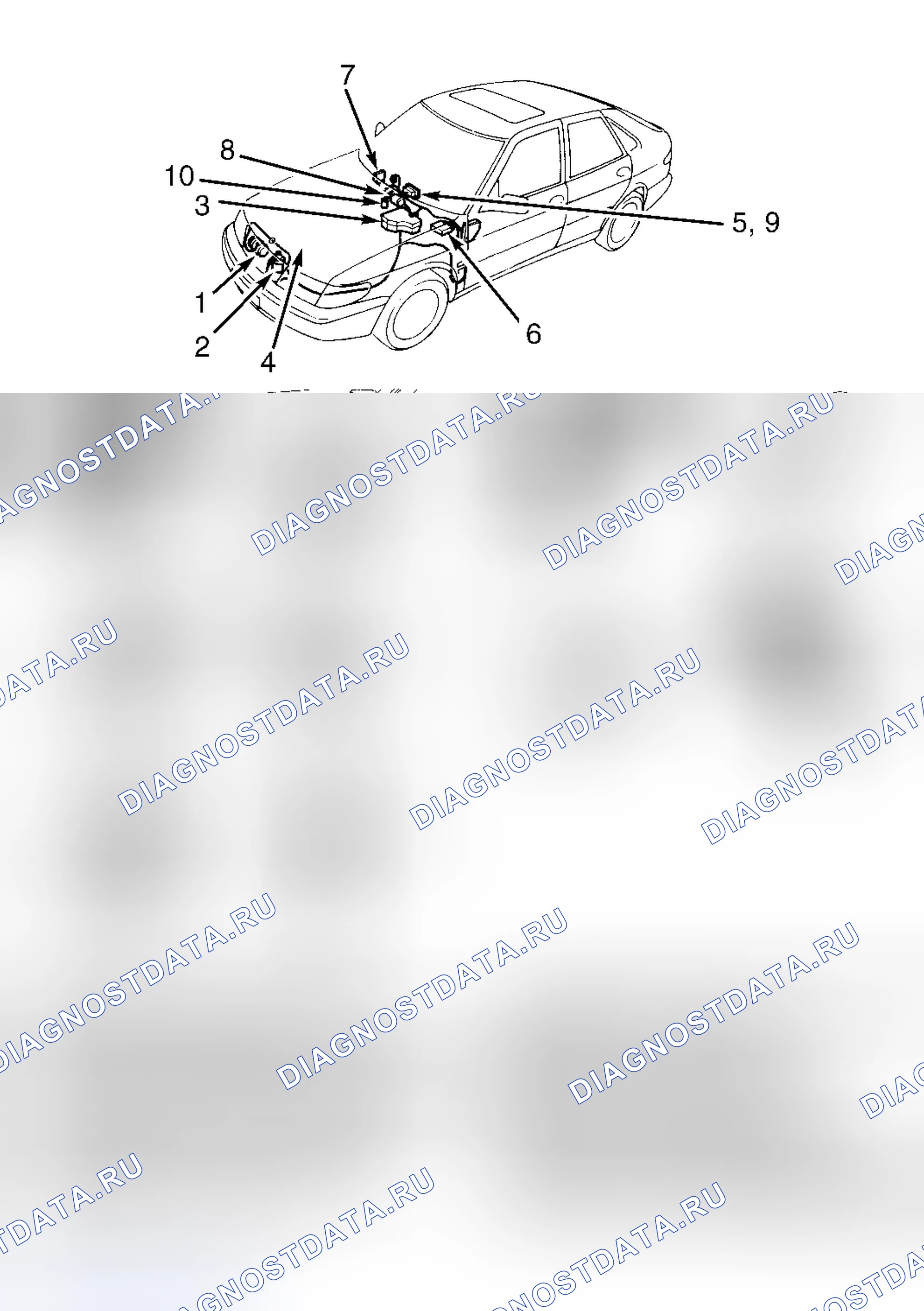 Рис. 10. Kia Picanto I