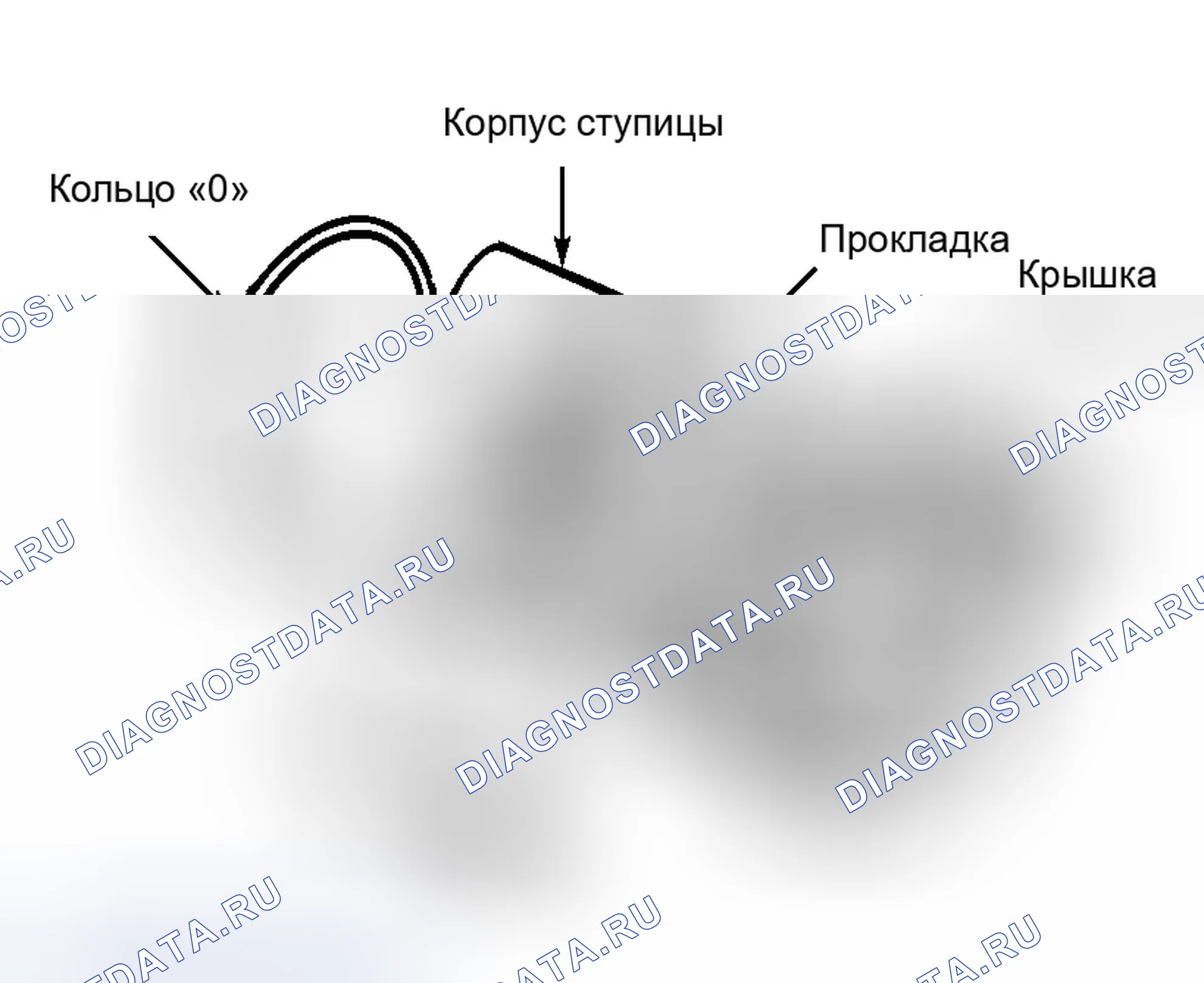 Рис. 3. Geo Tracker I