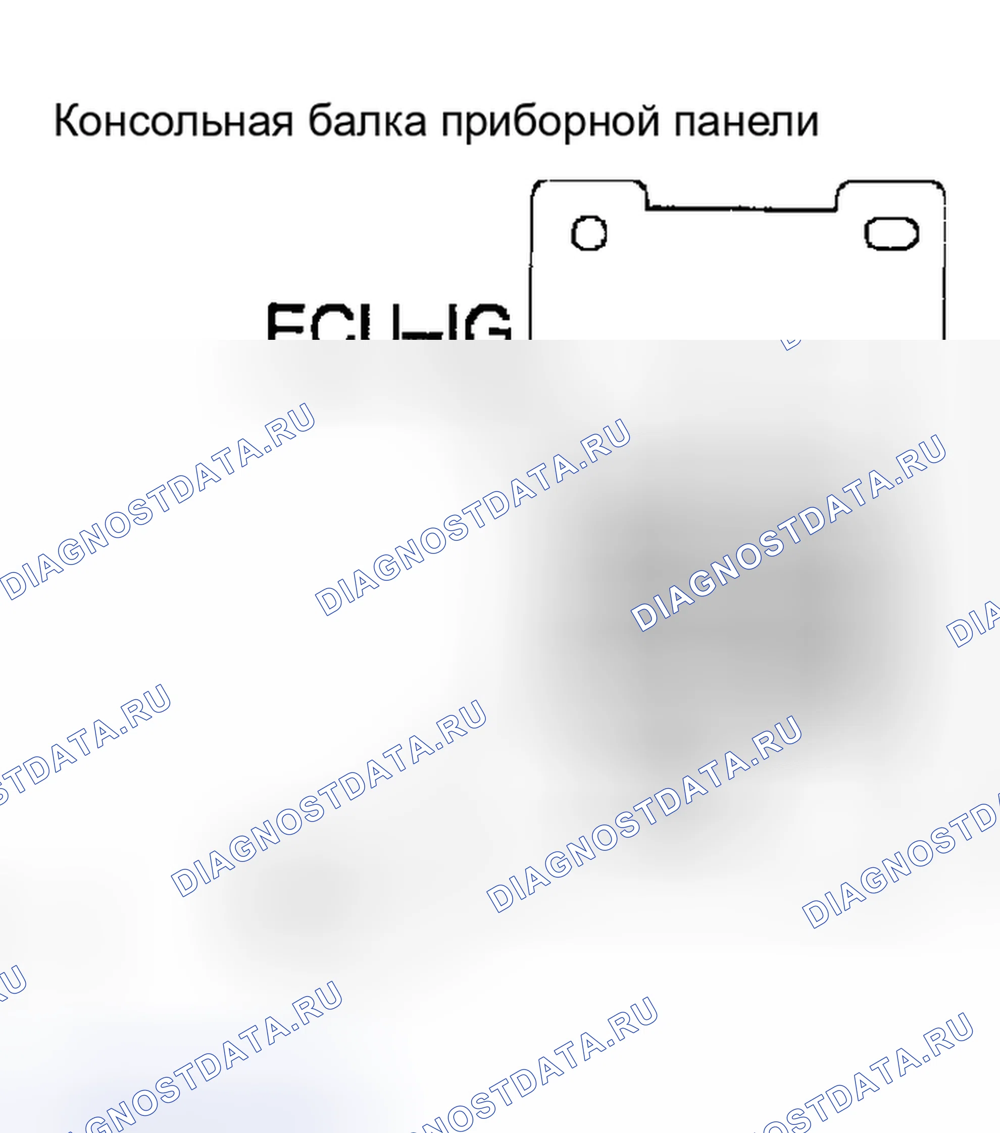 Рис. 62: Процедура контроля. Toyota Highlander I