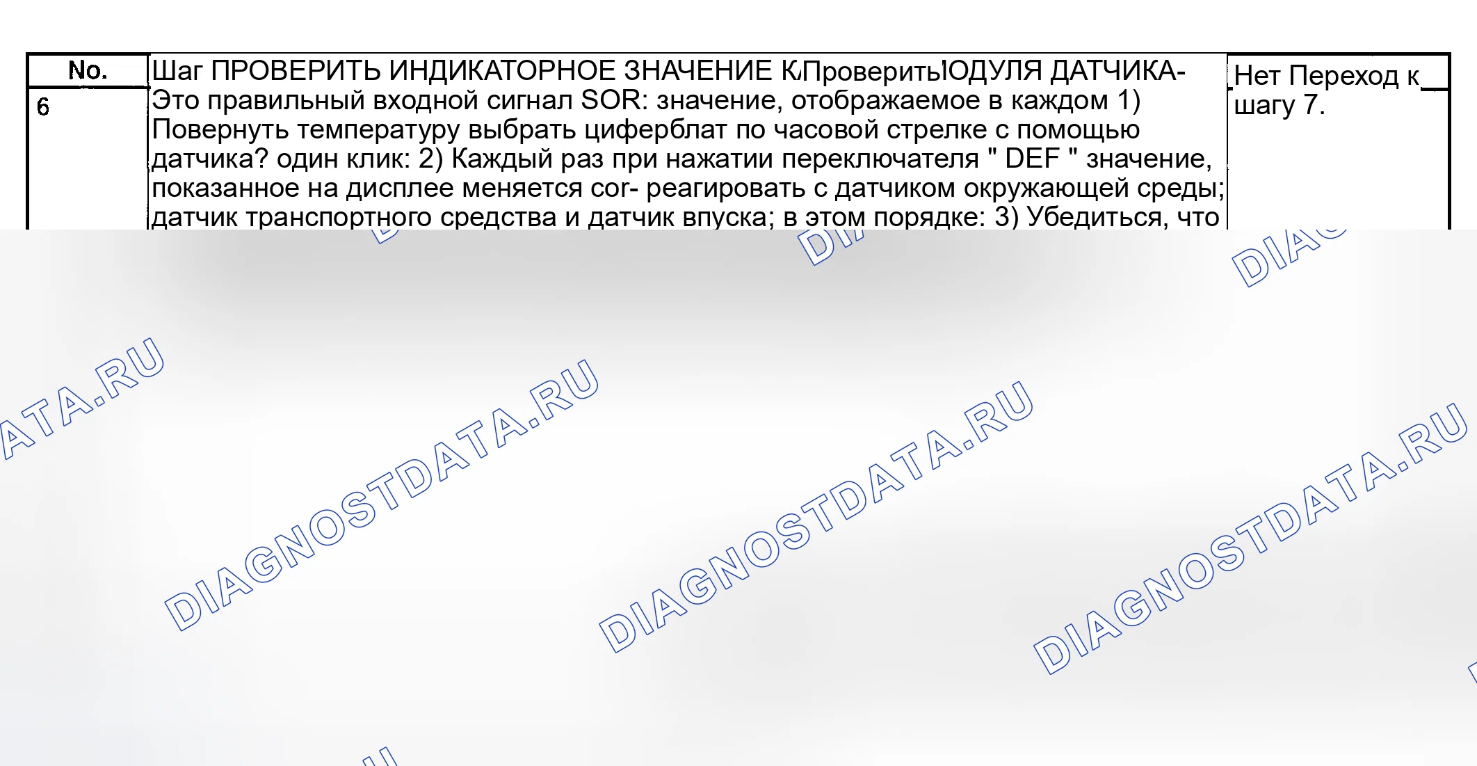 Рис. 56: Диагностическая карта - схема самодиагностики (2 из 2). Subaru Outback BH