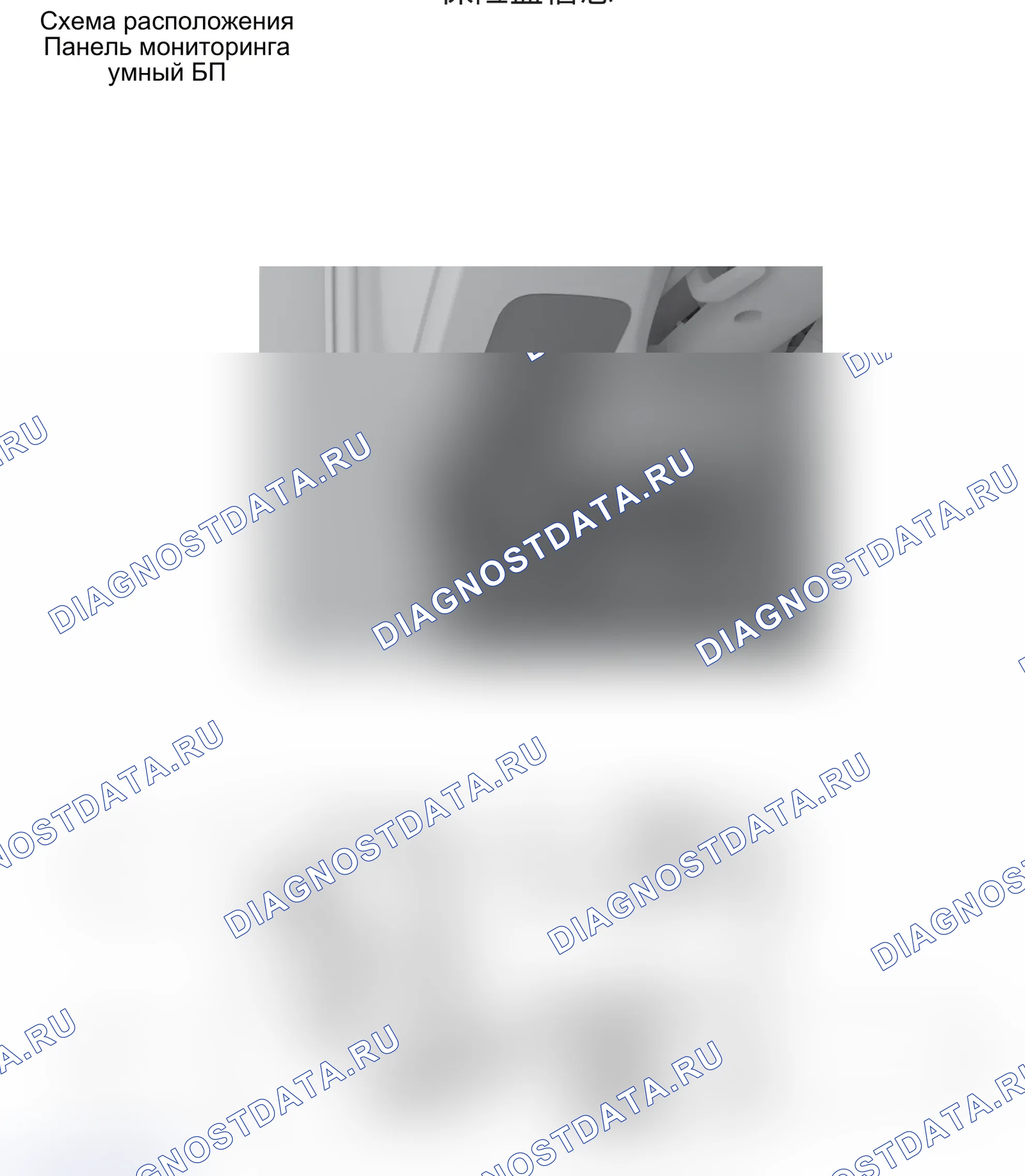 Информация о блоке предохранителей F03, F07, F101, F102, F103, F104, F105, F106, F107, F108, F109, F110, F111, F112, F113, F114, F115, F116, F117, F118, F119, F120, F121, F122, F123, F124, F125, F126, F127, F128, F129, F130, F131, F132, F133, F134, F135, . Wey Macchiato I