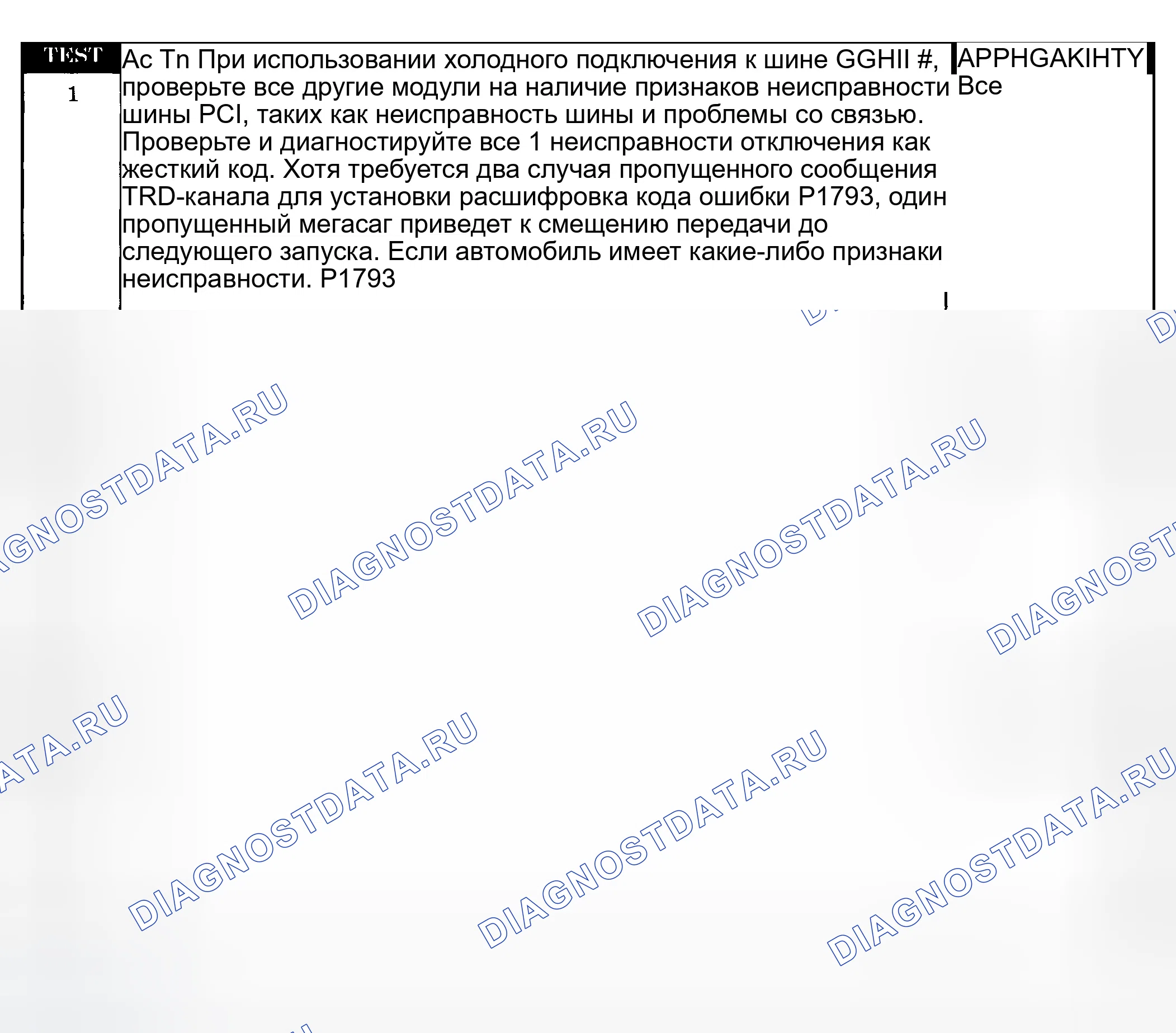 Рис. 606: Диагностические процедуры. Dodge Grand Caravan IV