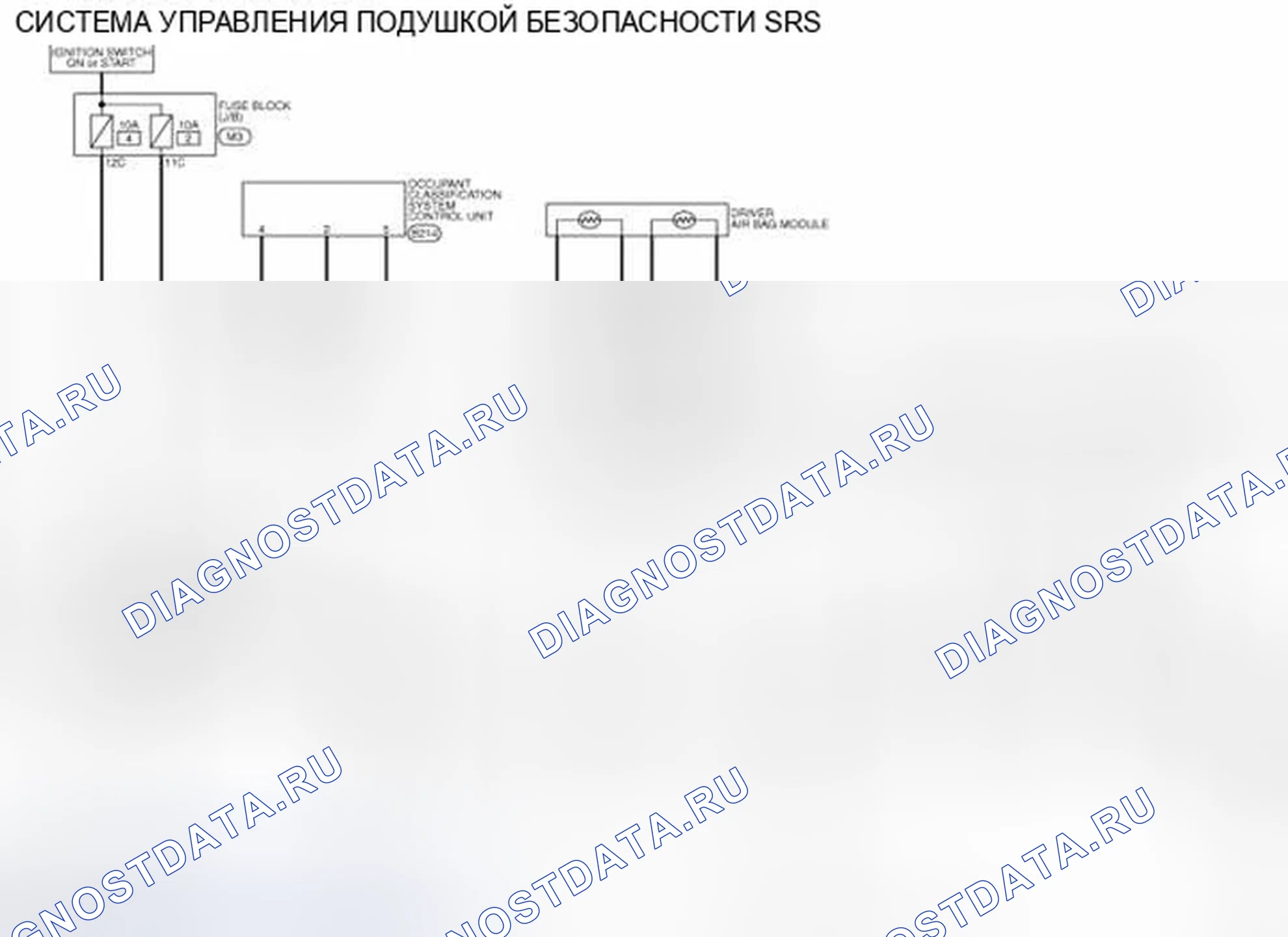 Рис. 86: Схема соединений - СИСТЕМА УПРАВЛЕНИЯ ПОДУШКОЙ БЕЗОПАСНОСТИ SRS. Infiniti G37 IV рестайлинг