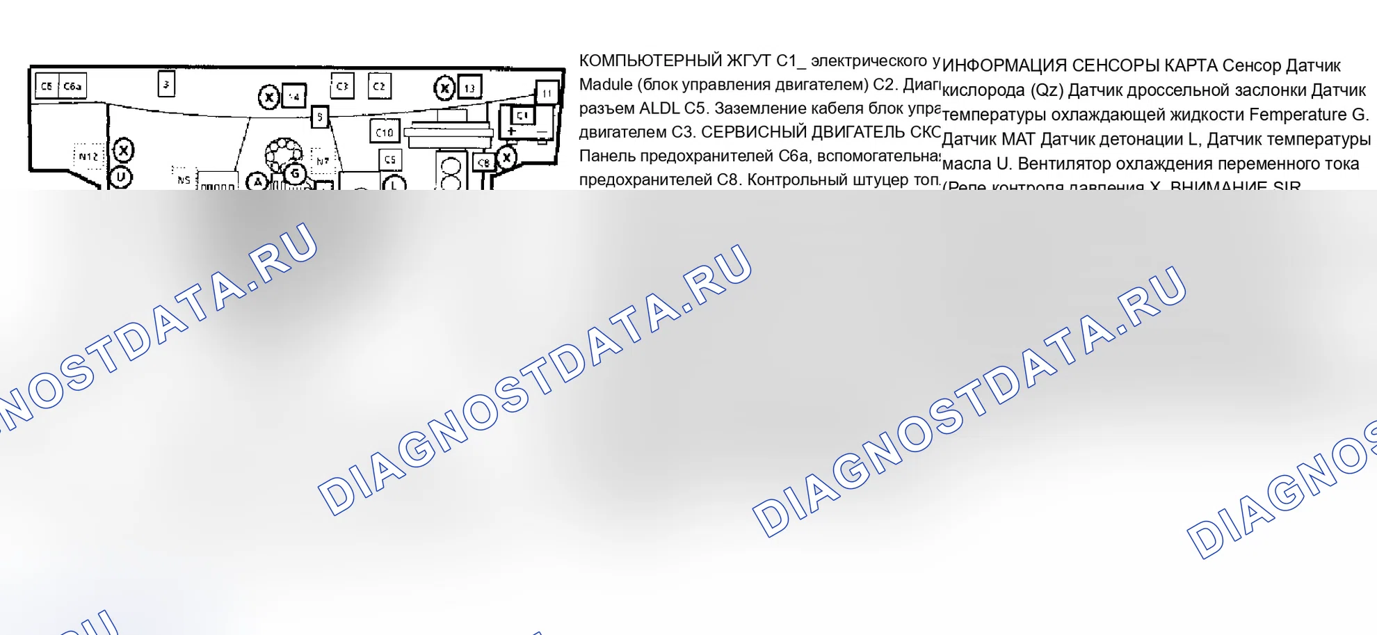 Рис. 27. Pontiac Sunbird III