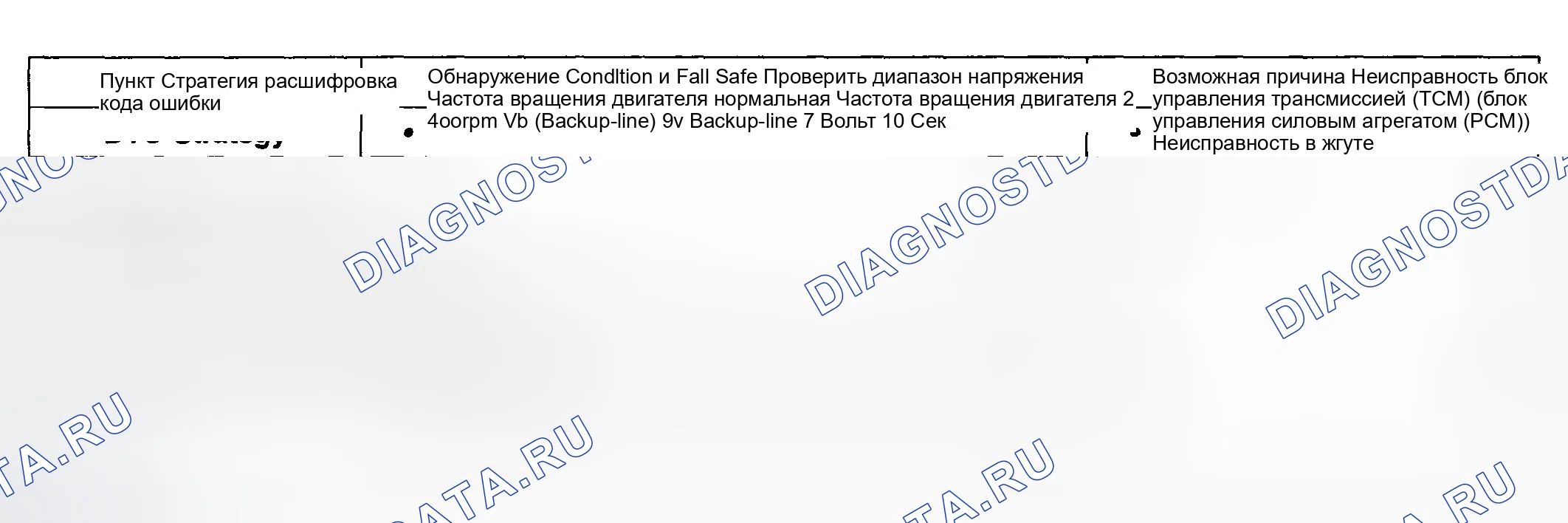 Рис. 25: [2.7 GSL]. Haval Chitu I