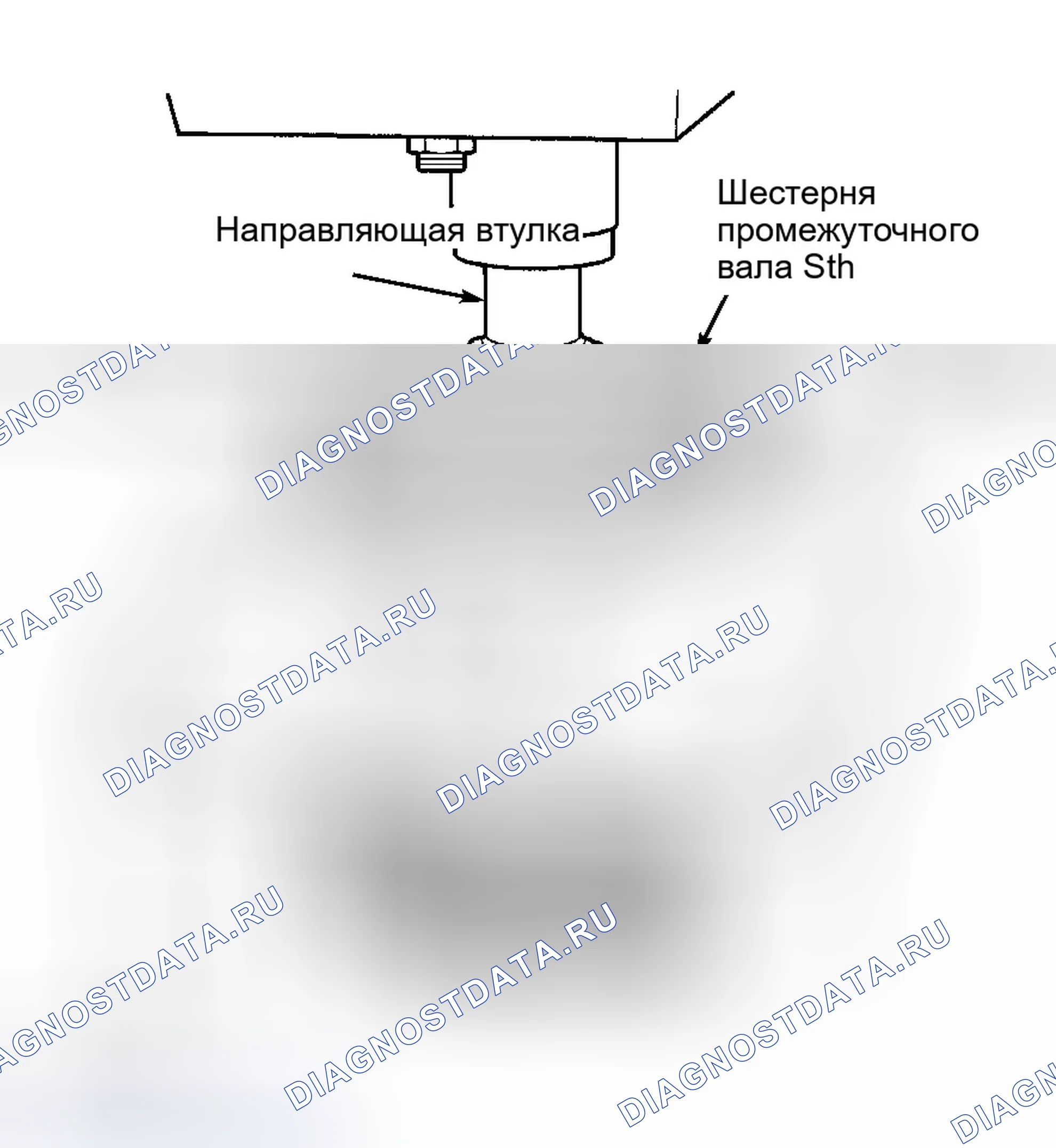 Рис. 21. Dodge Cab & Chassis R2500 