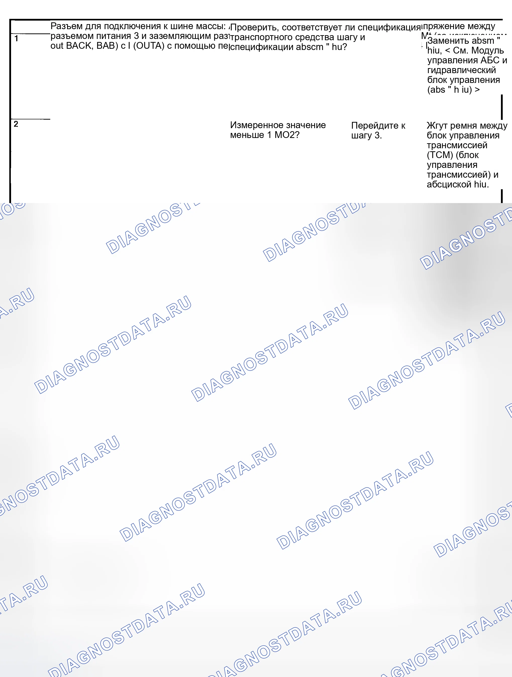 Рис. 78. Subaru Outback BP