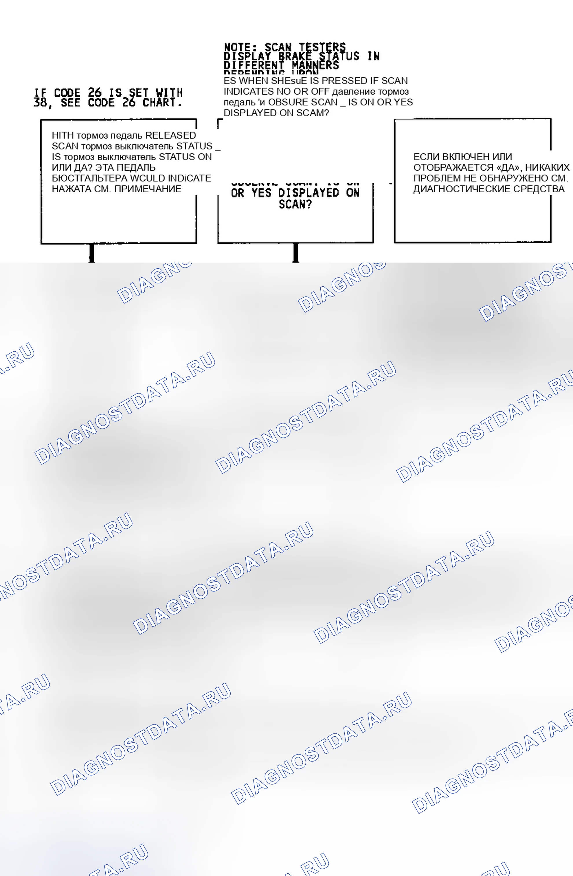 Рис. 129. Oldsmobile Achieva I