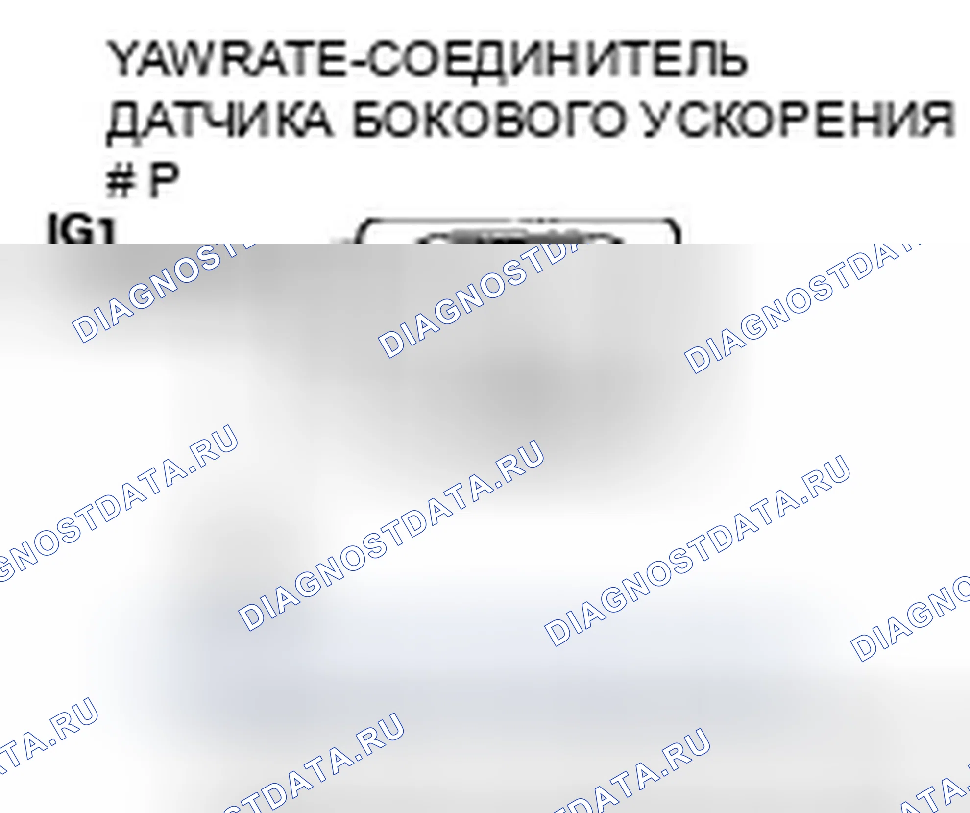 Рис. 22. Honda Ridgeline I