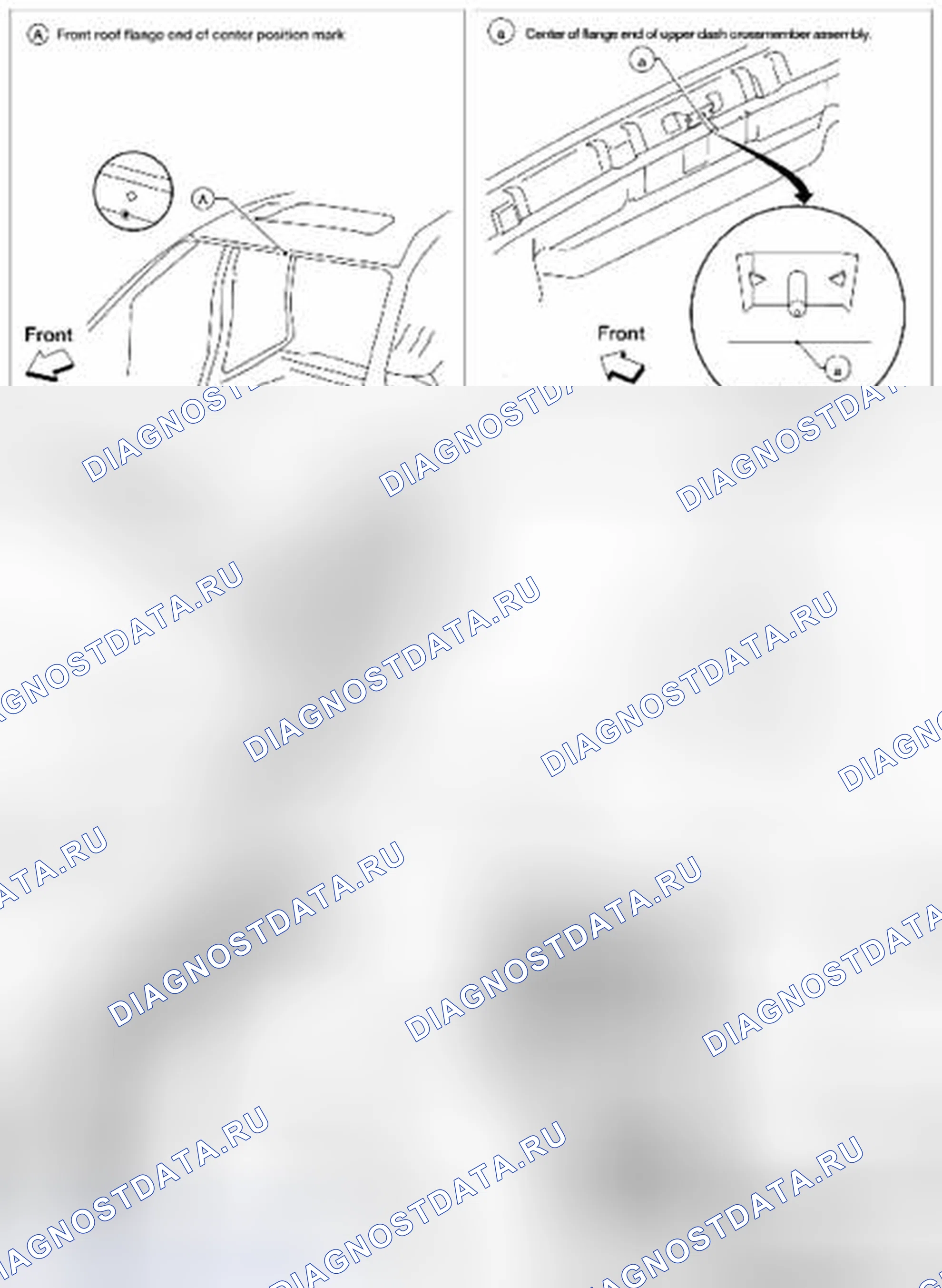 Рис. 88: Точки измерения. Suzuki Equator I