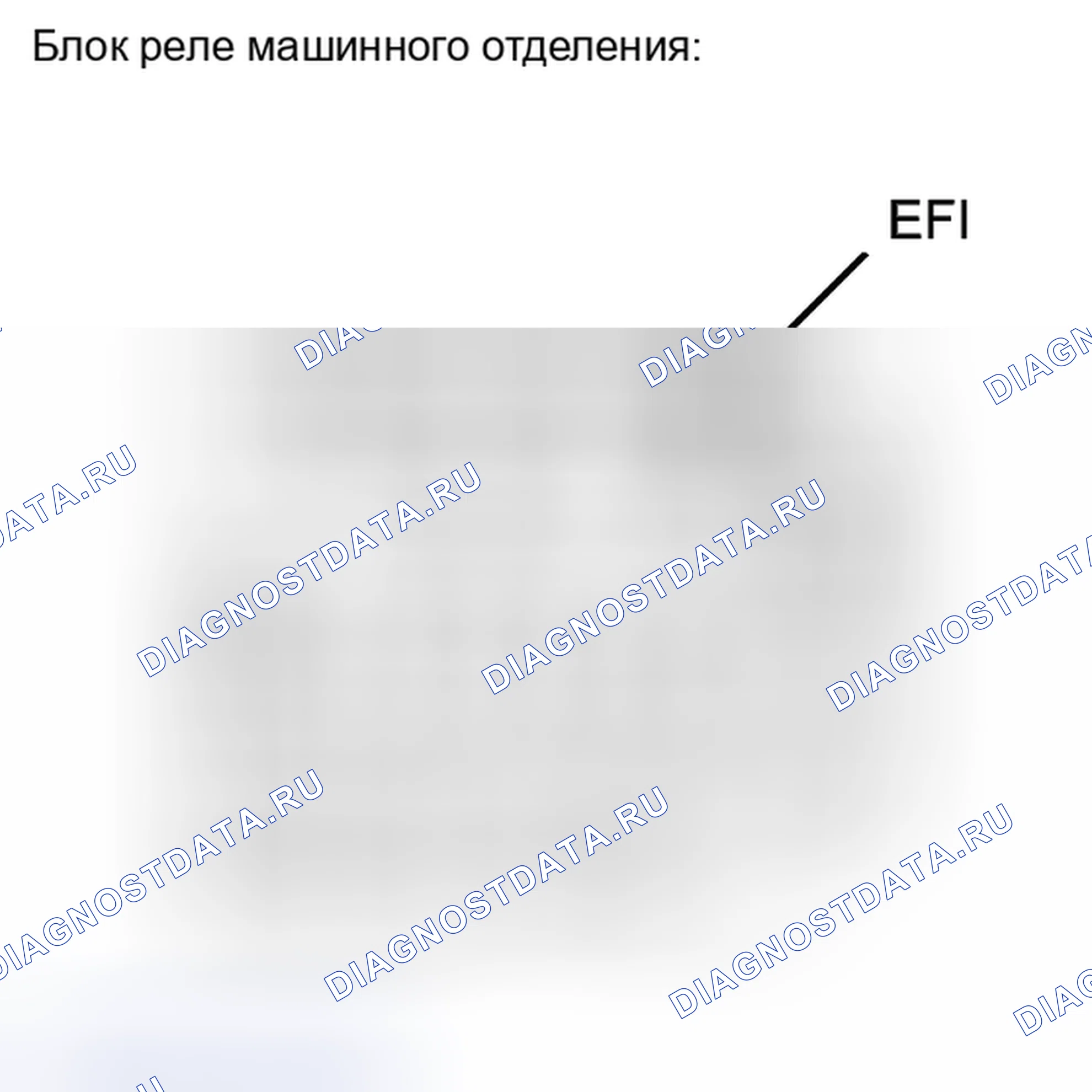 Рис. 249: ПОРЯДОК ВЫПОЛНЕНИЯ РАБОТ. Kia Soul I рестайлинг