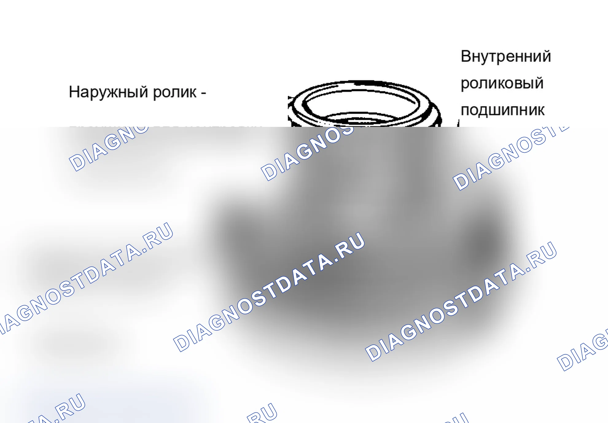 Рис. 75: Регулировка и повторная сборка (передаточный механизм привода шестерни). Audi 100 C4
