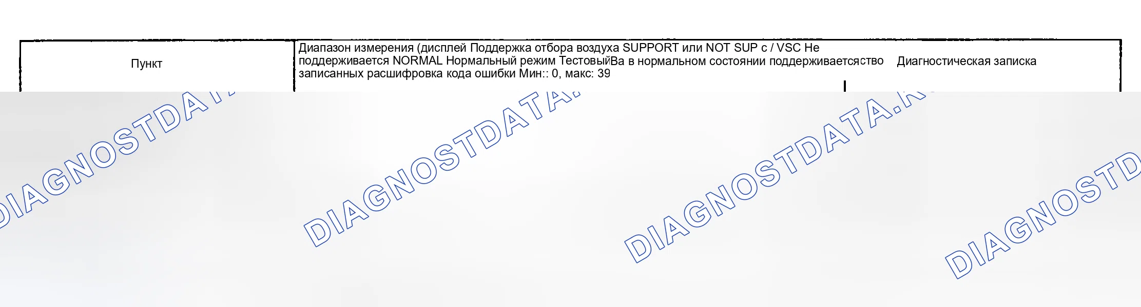 Рис. 166. Haval H6 III