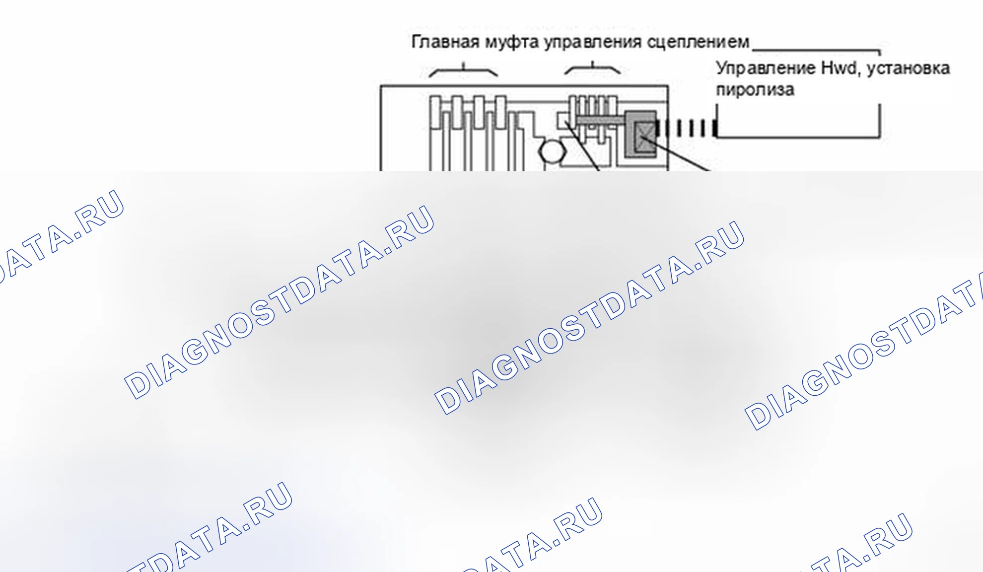 Рис. 102. Toyota RAV4 III