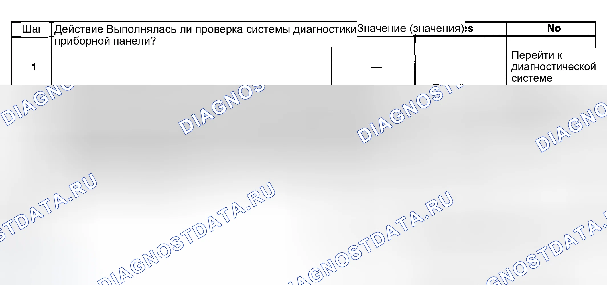 Рис. 118: Датчик температуры охлаждающей жидкости двигателя неточный или неработающий. GMC Sierra 2500 