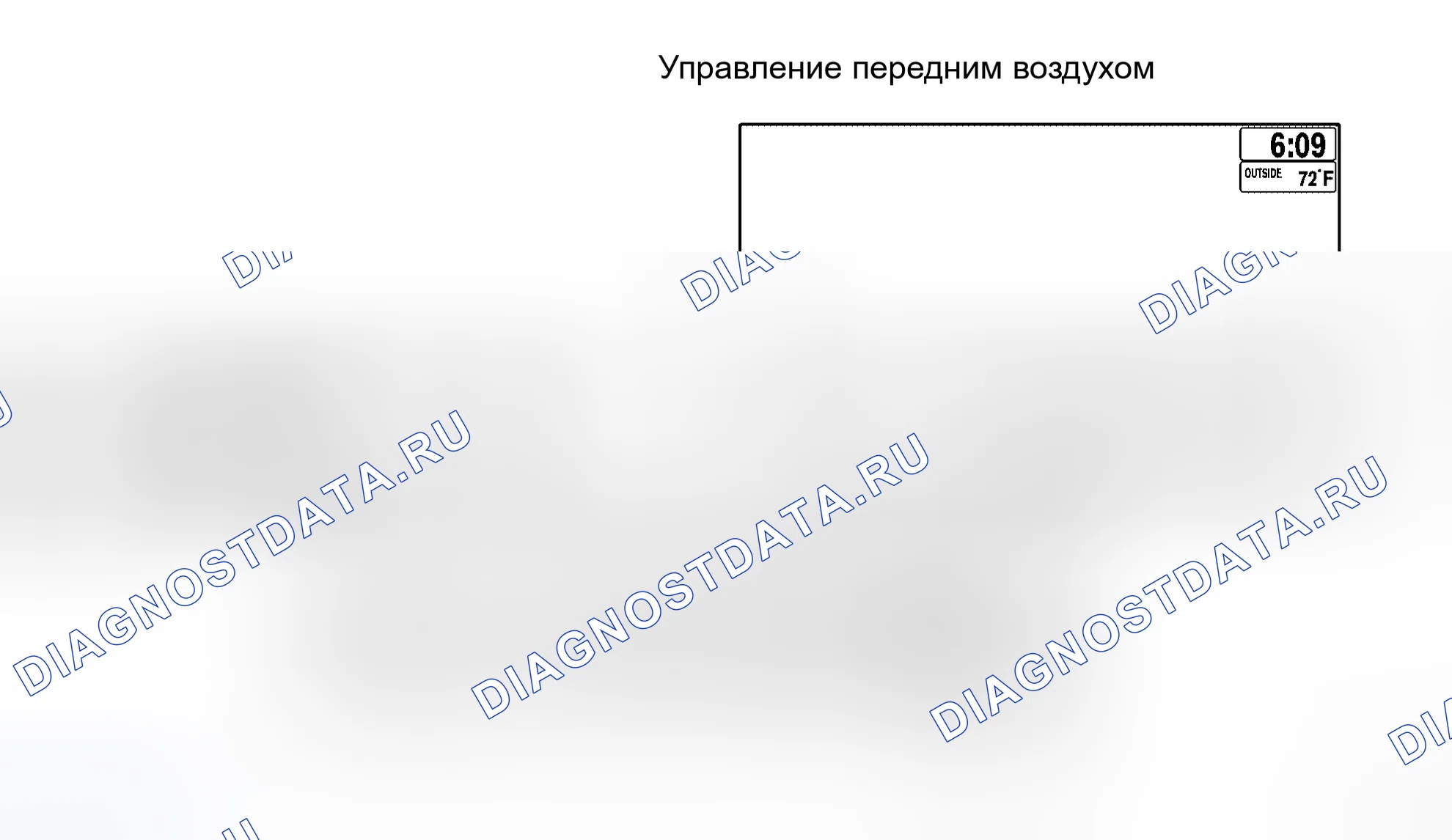 Рис. 4: Операция управления. Honda Jazz I