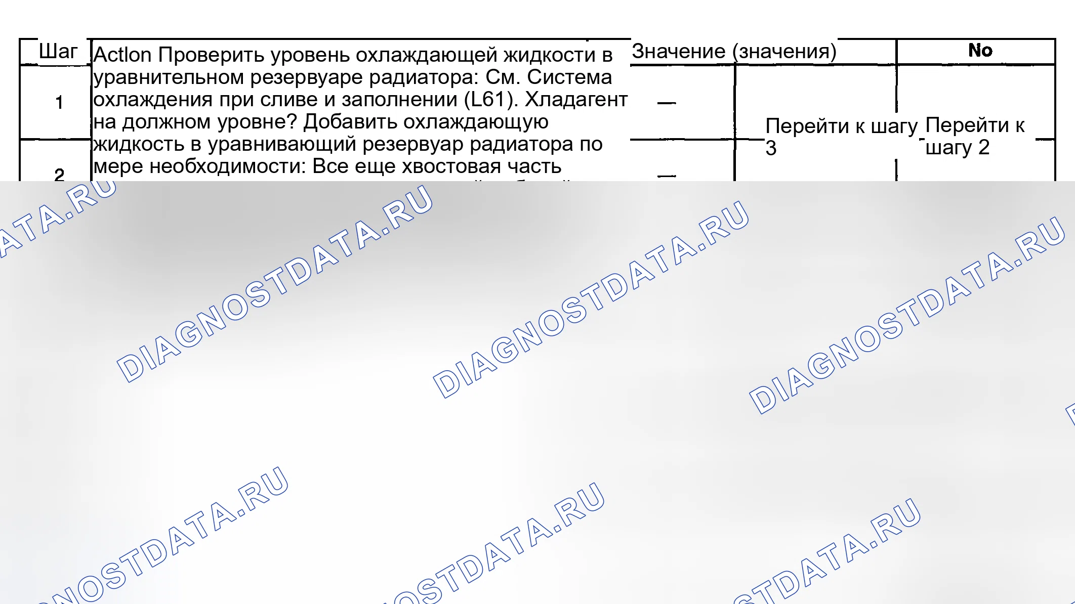 Рис. 27: Двигатель не достигает нормальной рабочей температуры. Kia Ceed CD