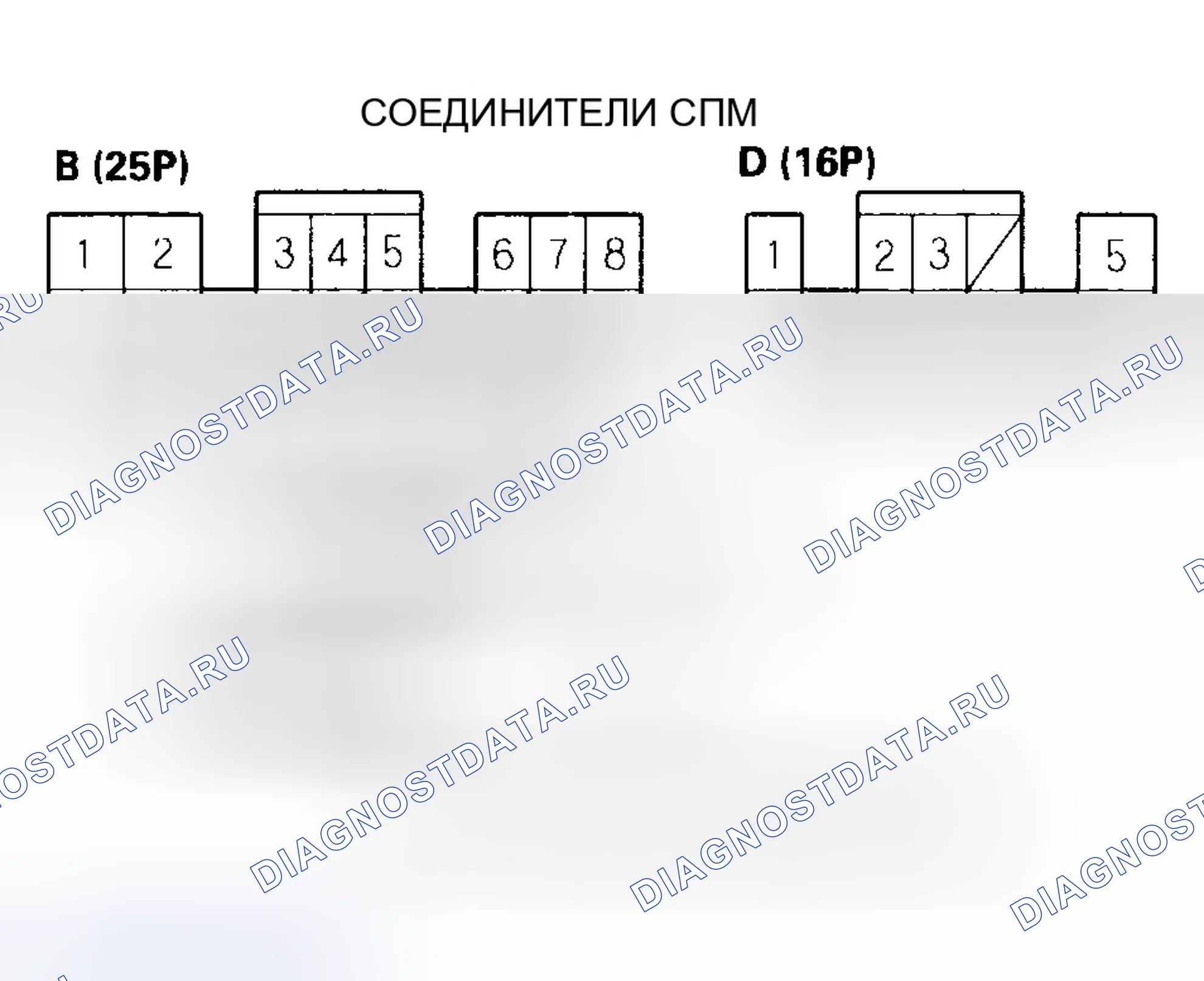Рис. 358: расшифровка кода ошибки P1738: Проблема во 2-й цепи реле давления сцепления. Honda Odyssey II