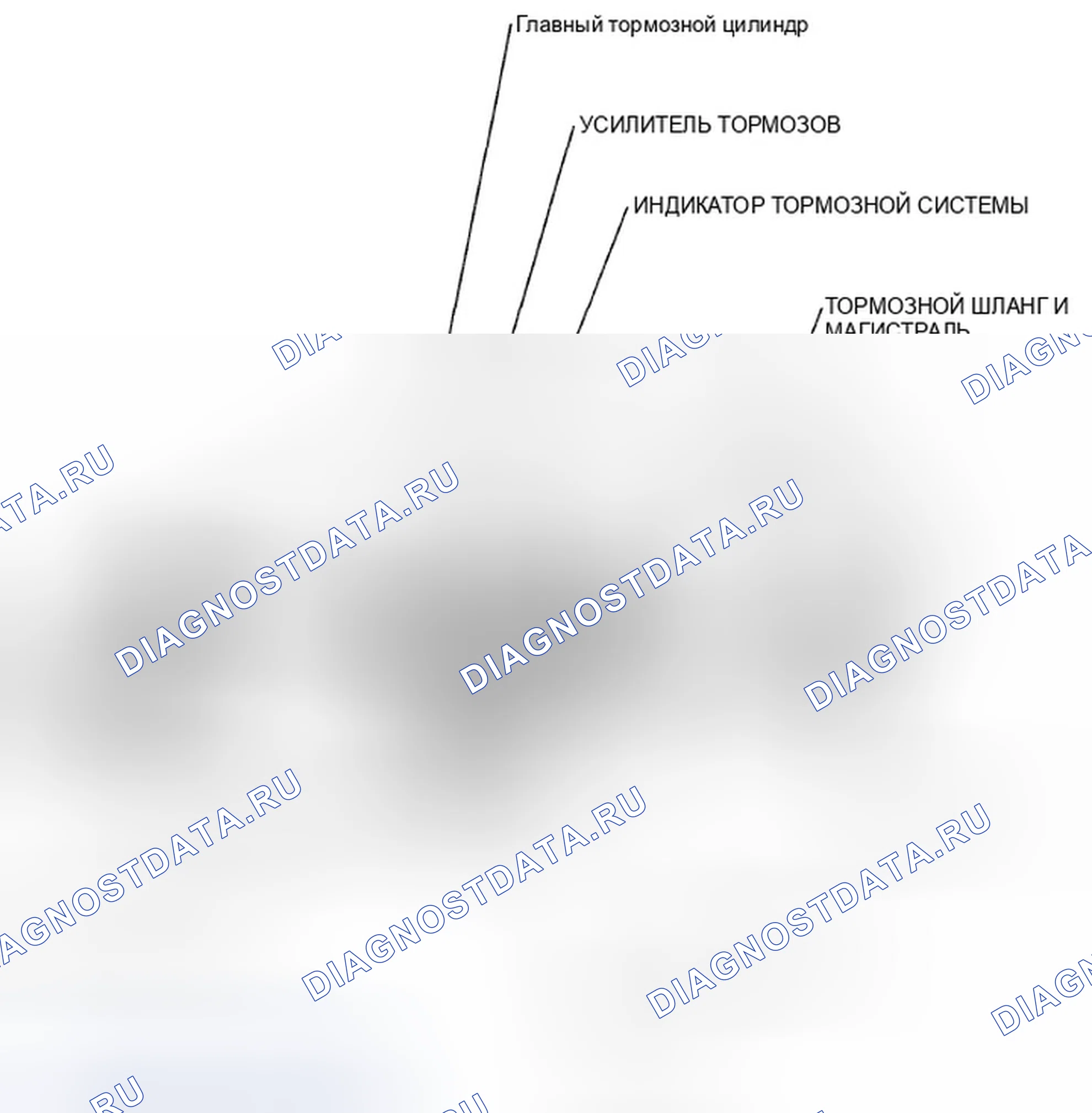 Рис. 70: Индекс расположения компонентов. Honda Accord VIII