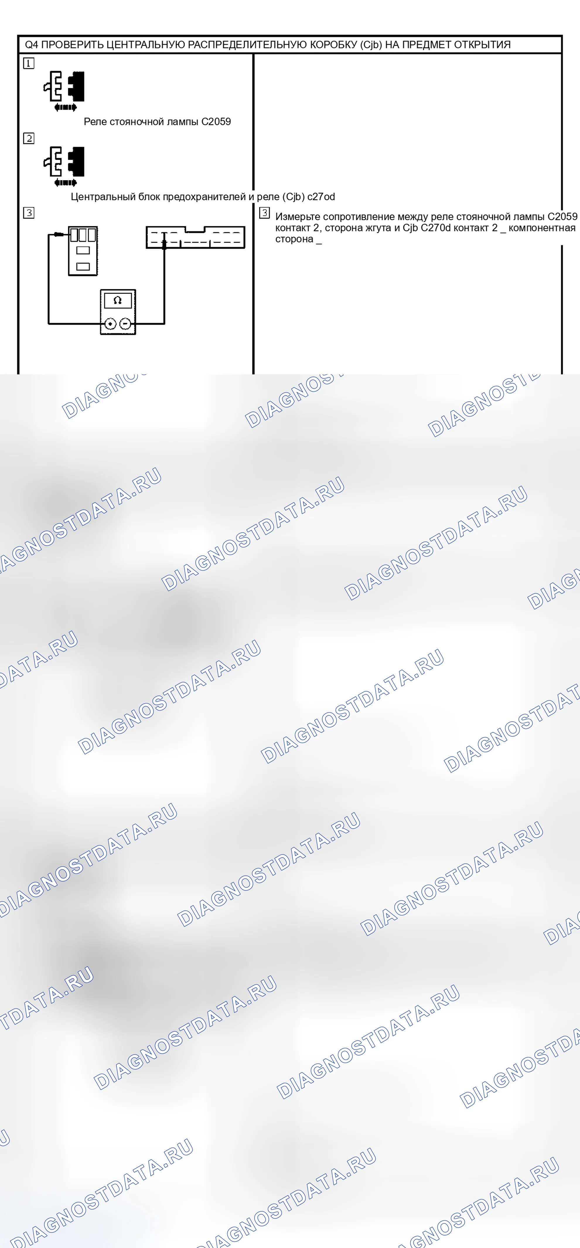Рис. 23. Ford Escape I