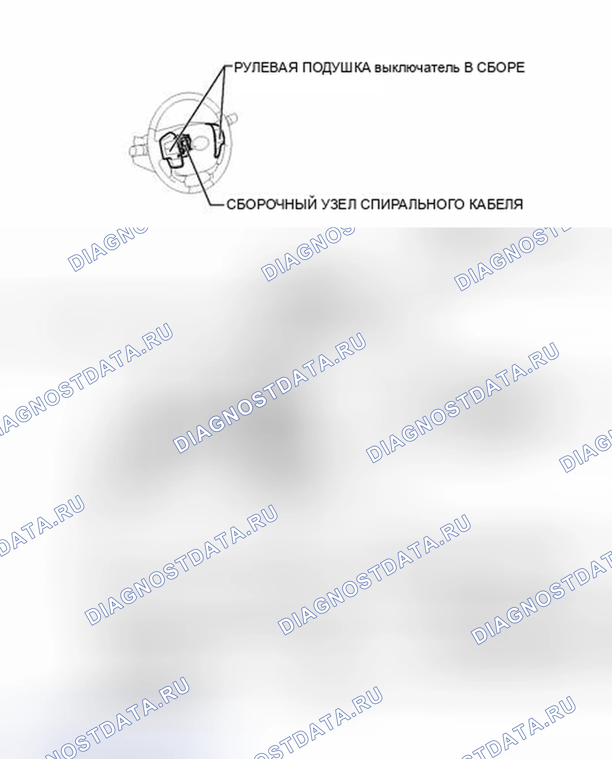 Рис. 105: ИЛЛЮСТРАЦИЯ. Toyota Land Cruiser 200 рестайлинг