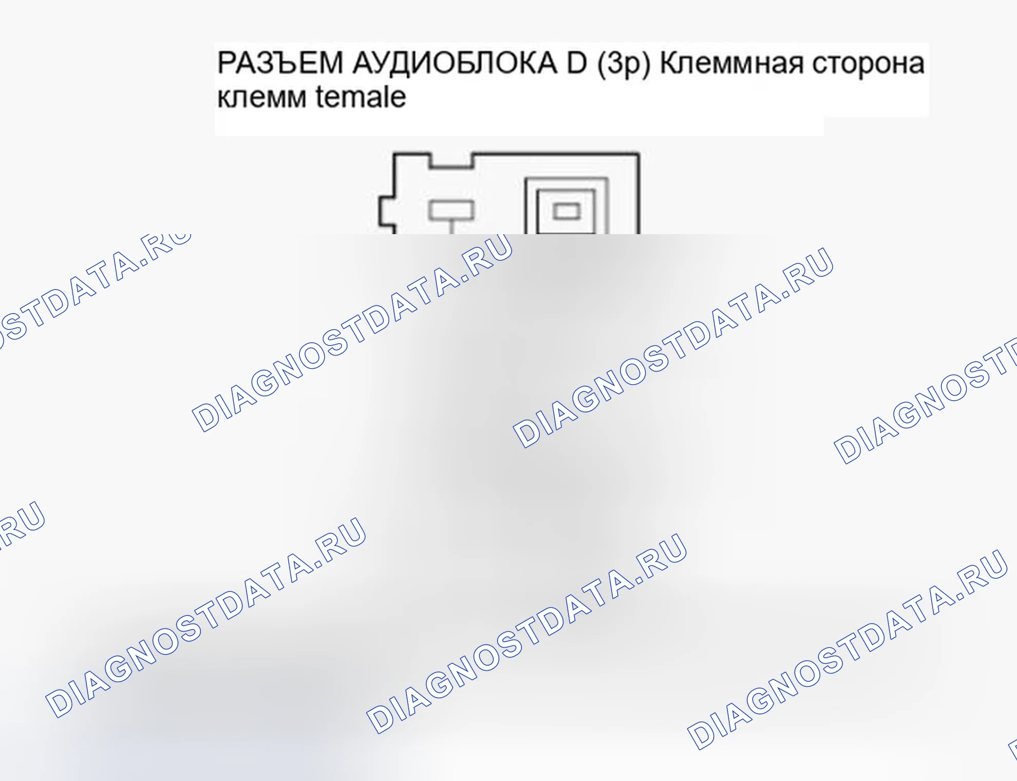 Рис. 54. Honda Ridgeline I рестайлинг