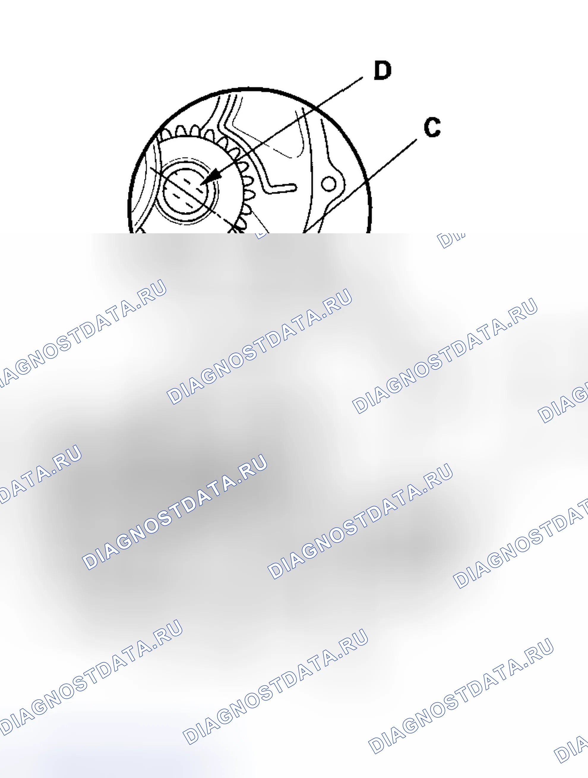 Рис. 210. Acura RSX I