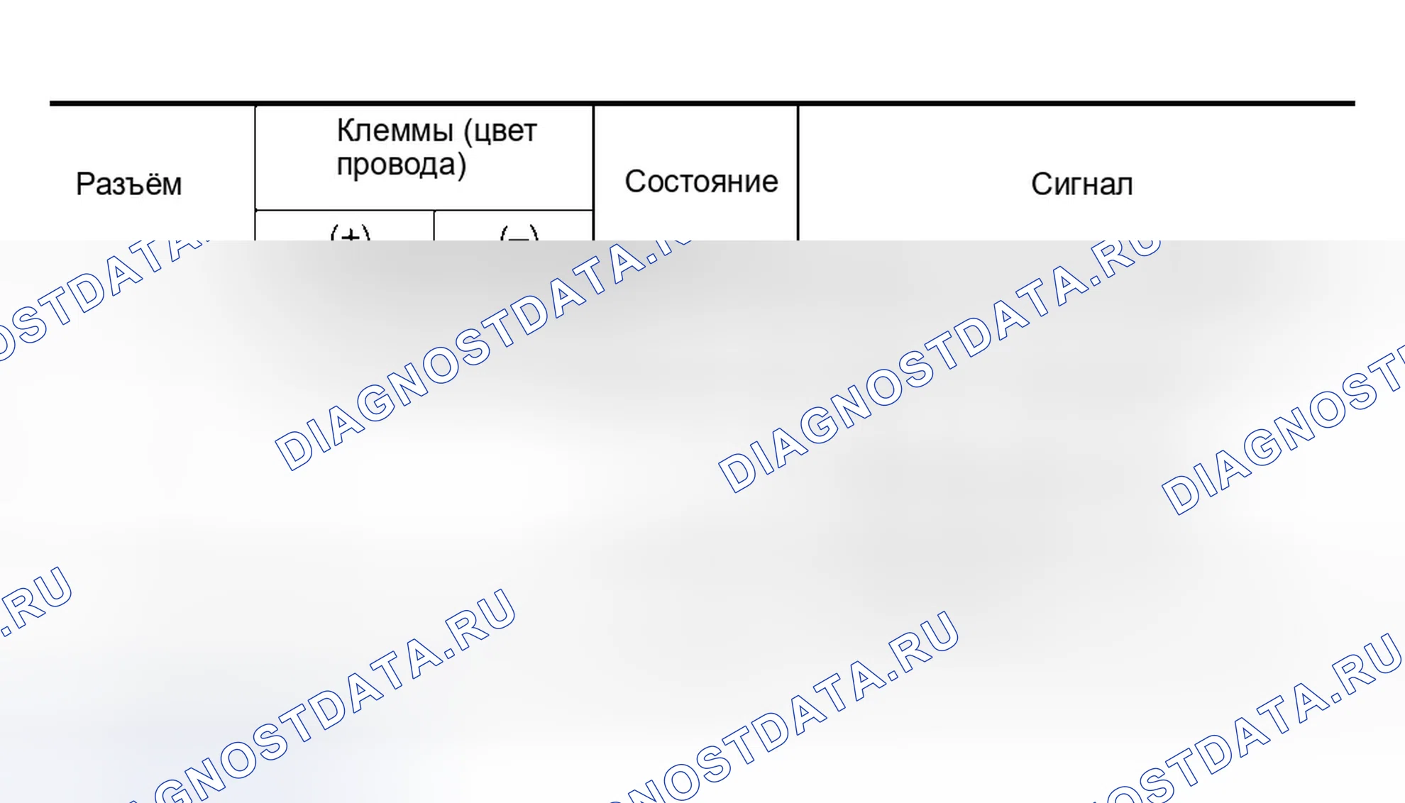 Рис. 219: Проверка схемы линии связи UART. Infiniti QX56 I