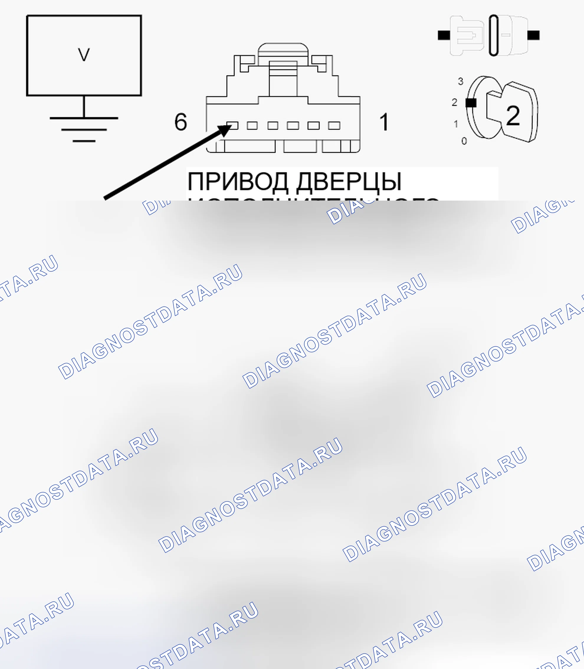 Рис. 48: ДИАГНОСТИЧЕСКИЙ ТЕСТ. Dodge Grand Caravan V