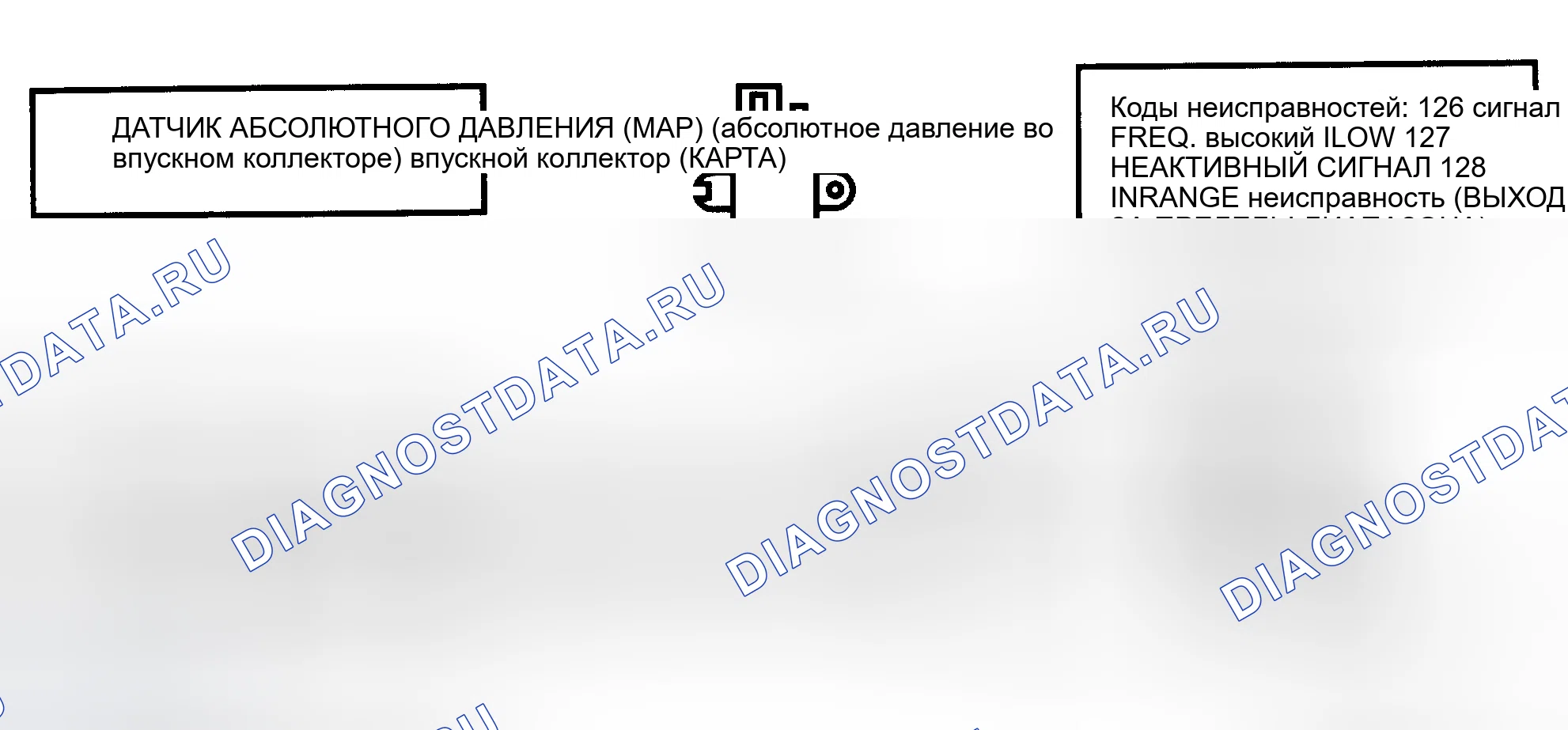 Рис. 145. Ford Cab & Chassis F350 