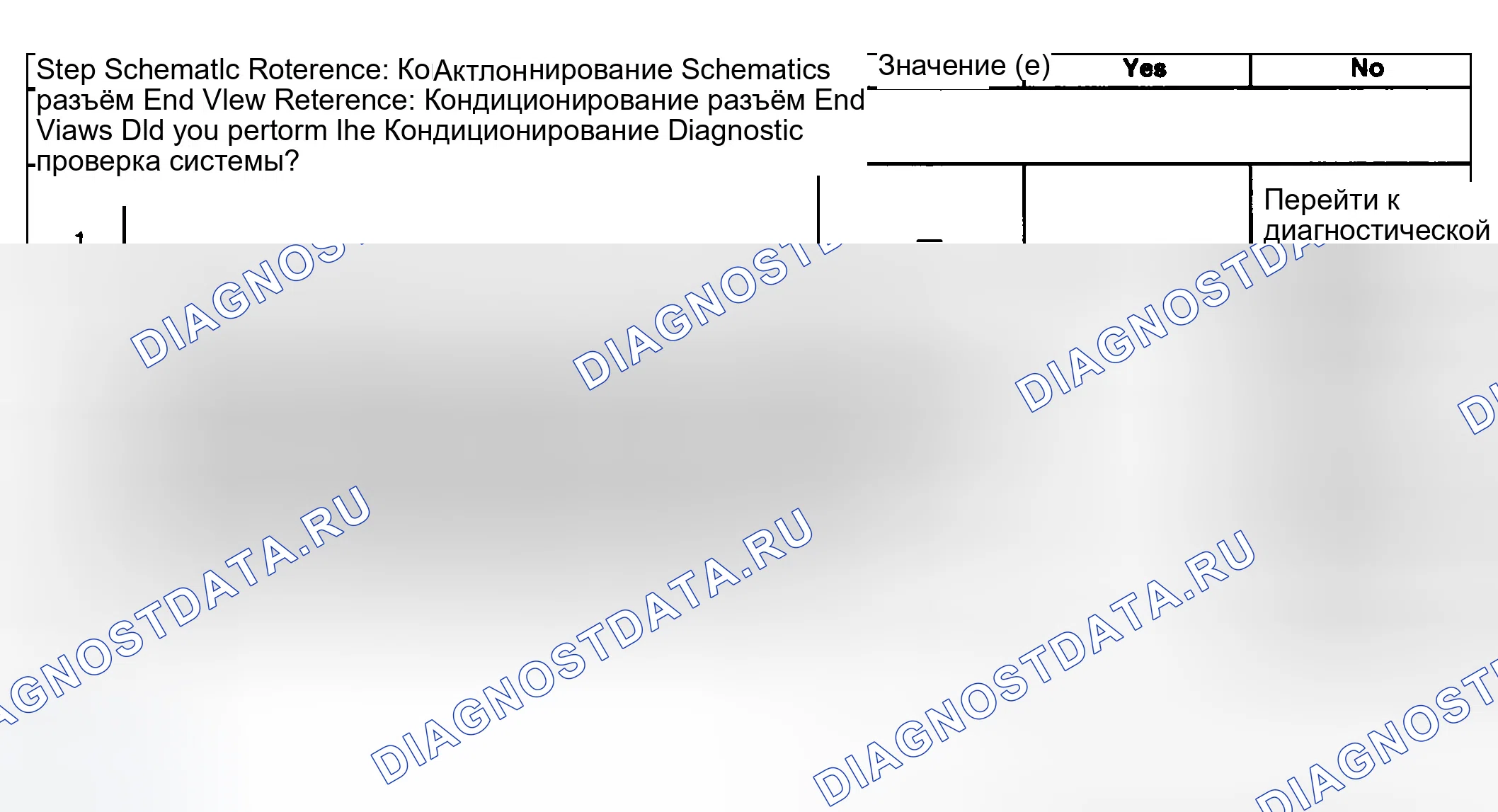Рис. 46: Описание испытания. GMC Sierra 1500 HD 