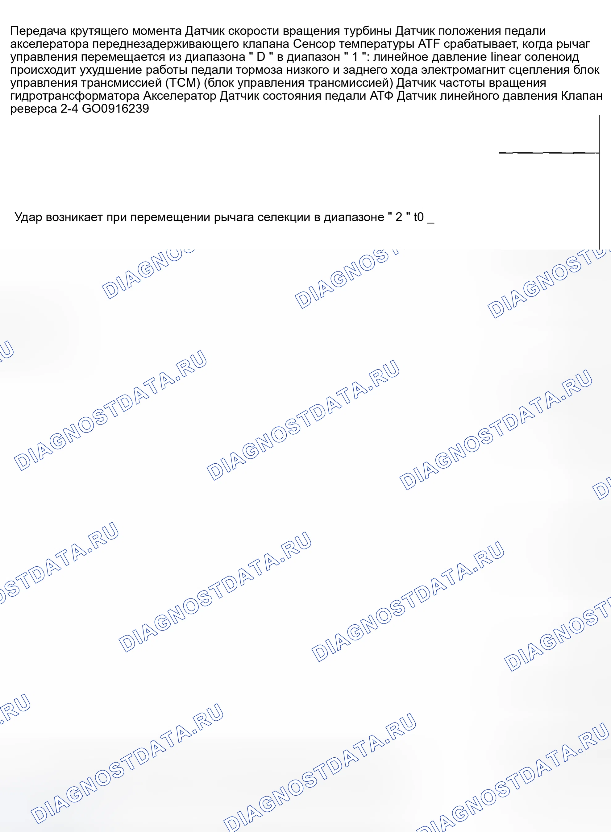 Рис. 743. Subaru Baja I