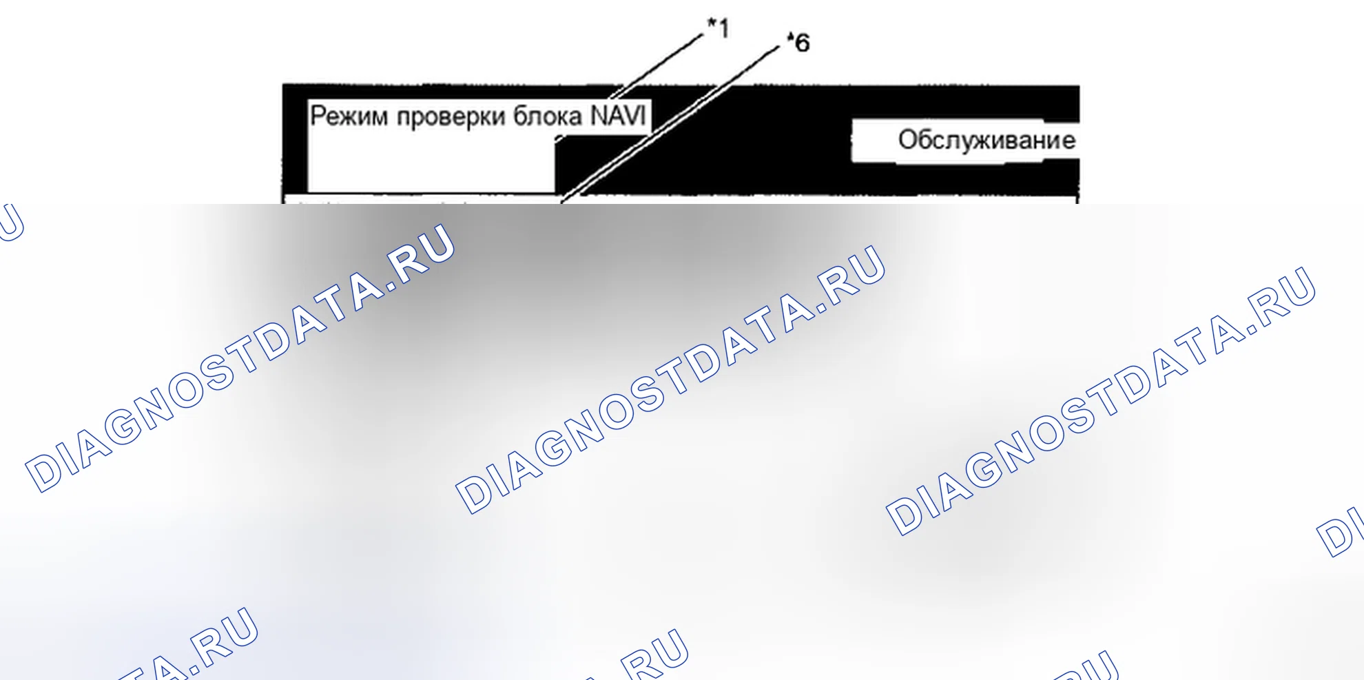 Рис. 3. Haval H5 II