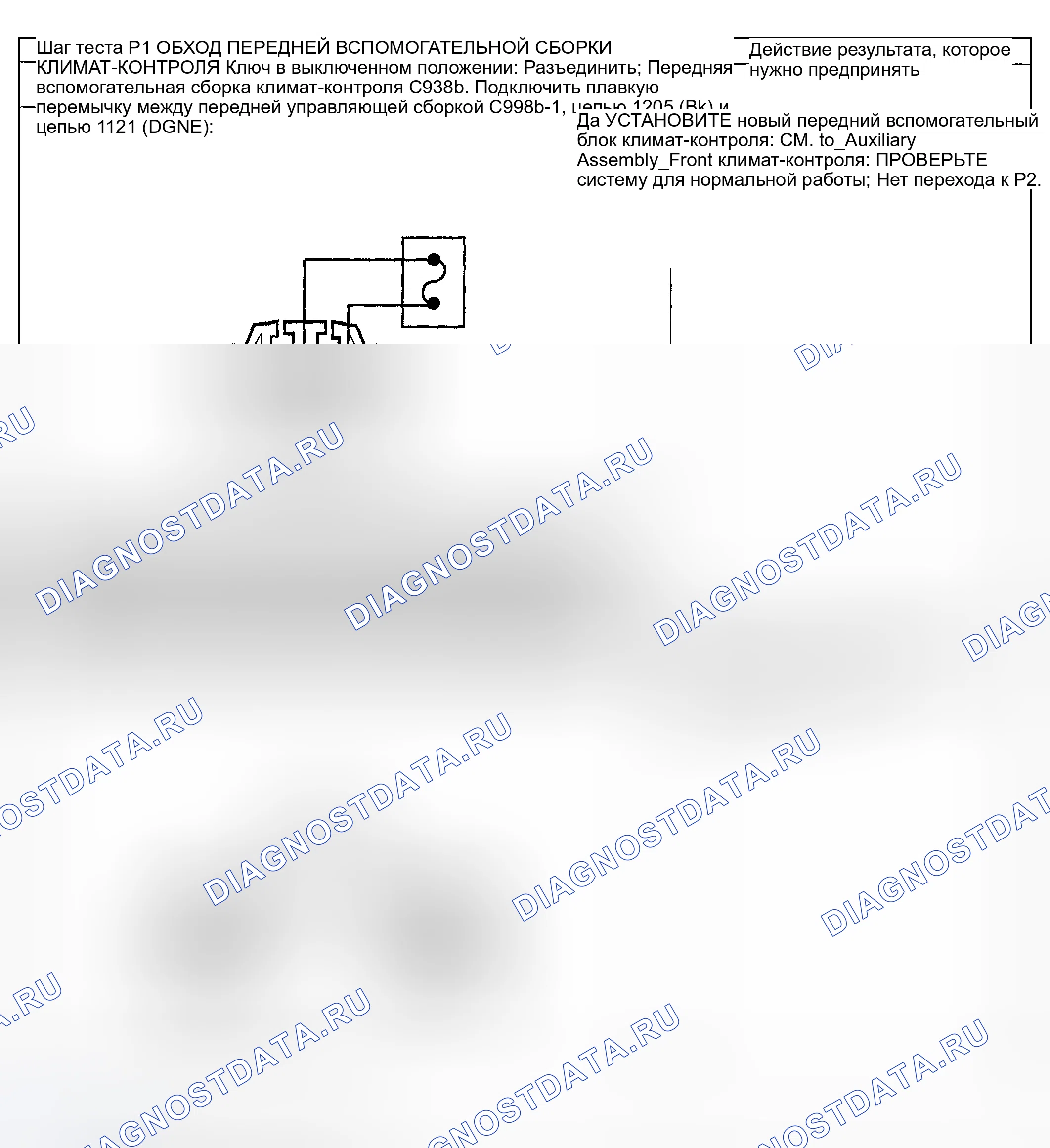 Рис. 84: Процедура испытаний. Hyundai ix20 I рестайлинг