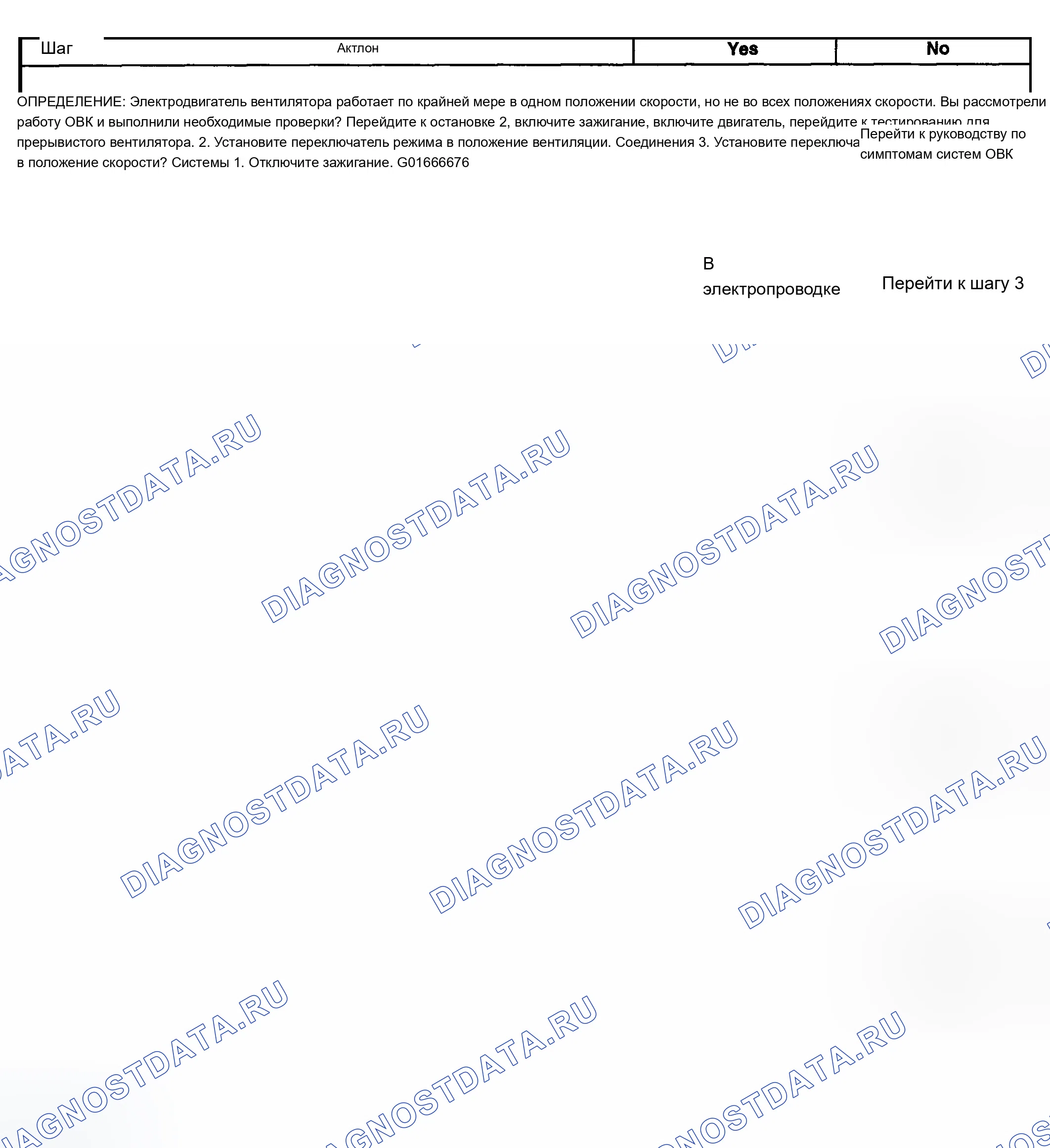 Рис. 10. Chevrolet Silverado 2500 